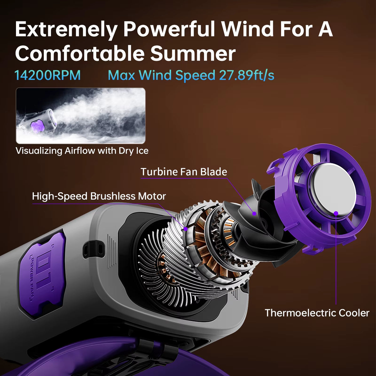 Rechargeable Clip-On Waist Fan with Ice Cooling Plate and 8000mAh Battery - Portable Hands-Free Belt Fan for Camping