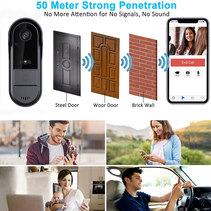Tuya Wifi Wireless Video Doorbell Camera HD Video Intercom Smart Home Security Protection Night Vision for Home Office