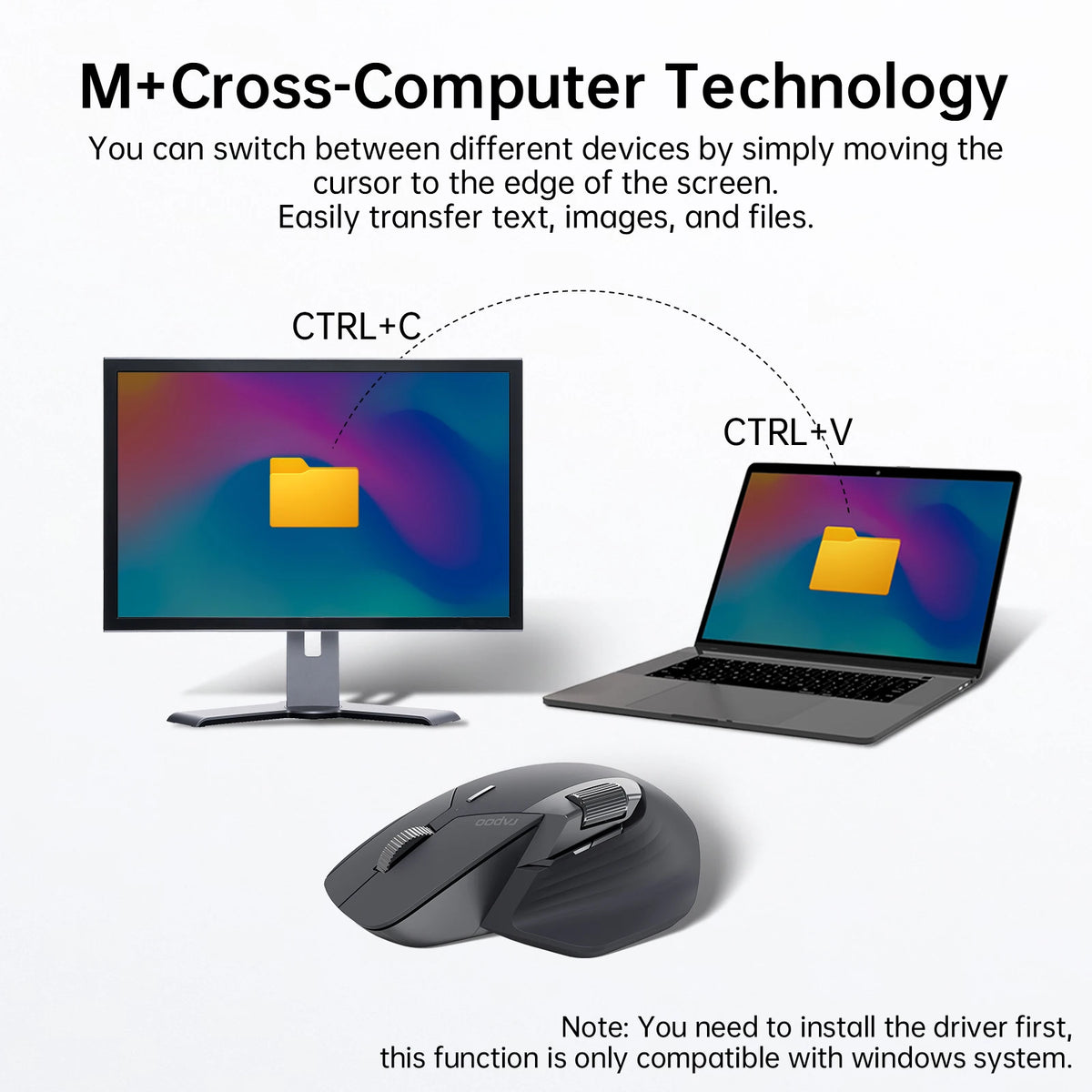 MT760L/MT760M Multi-Mode Ergonomic Wireless Mouse with 4000 DPI and Bluetooth Support for Up to 4 Devices