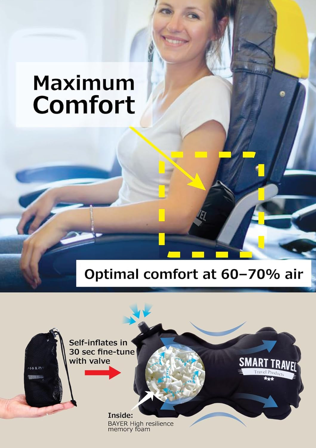 Travel Products Inflatable Travel Lumbar Pillow for Airplane Seat – Adjustable Lower Back Support Cushion for Long Flights