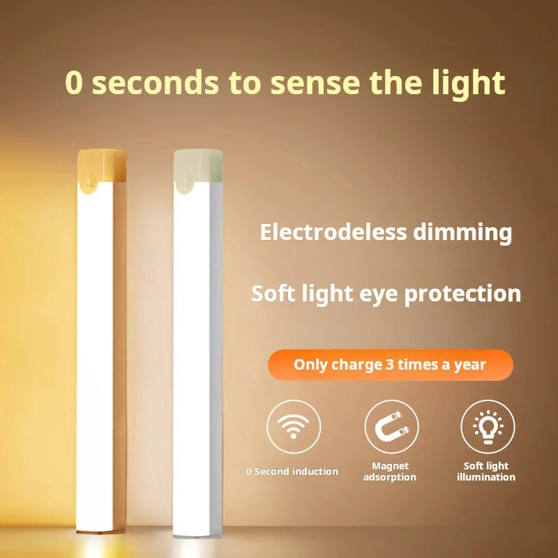 Wireless Rechargeable LED Motion Sensor Cabinet Light - Perfect for Closets, Kitchens, Wardrobes, and Stairs - Battery Operated Night Lighting Solution