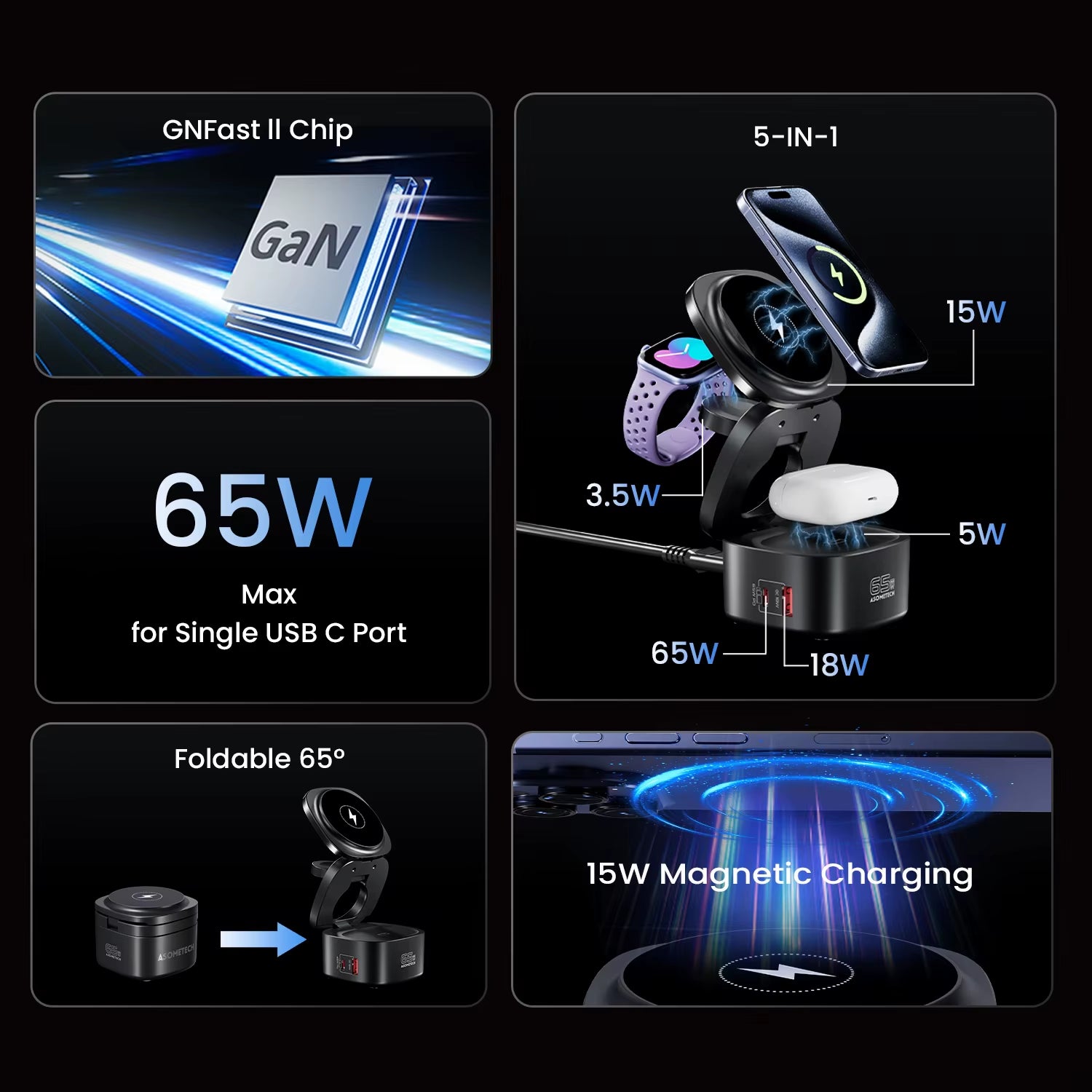 65W Gan Fast Charger for Macbook Samsung Magnetic 5 in 1 Foldable Wireless Charger Station for Iphone 16 Iwatch Airpod