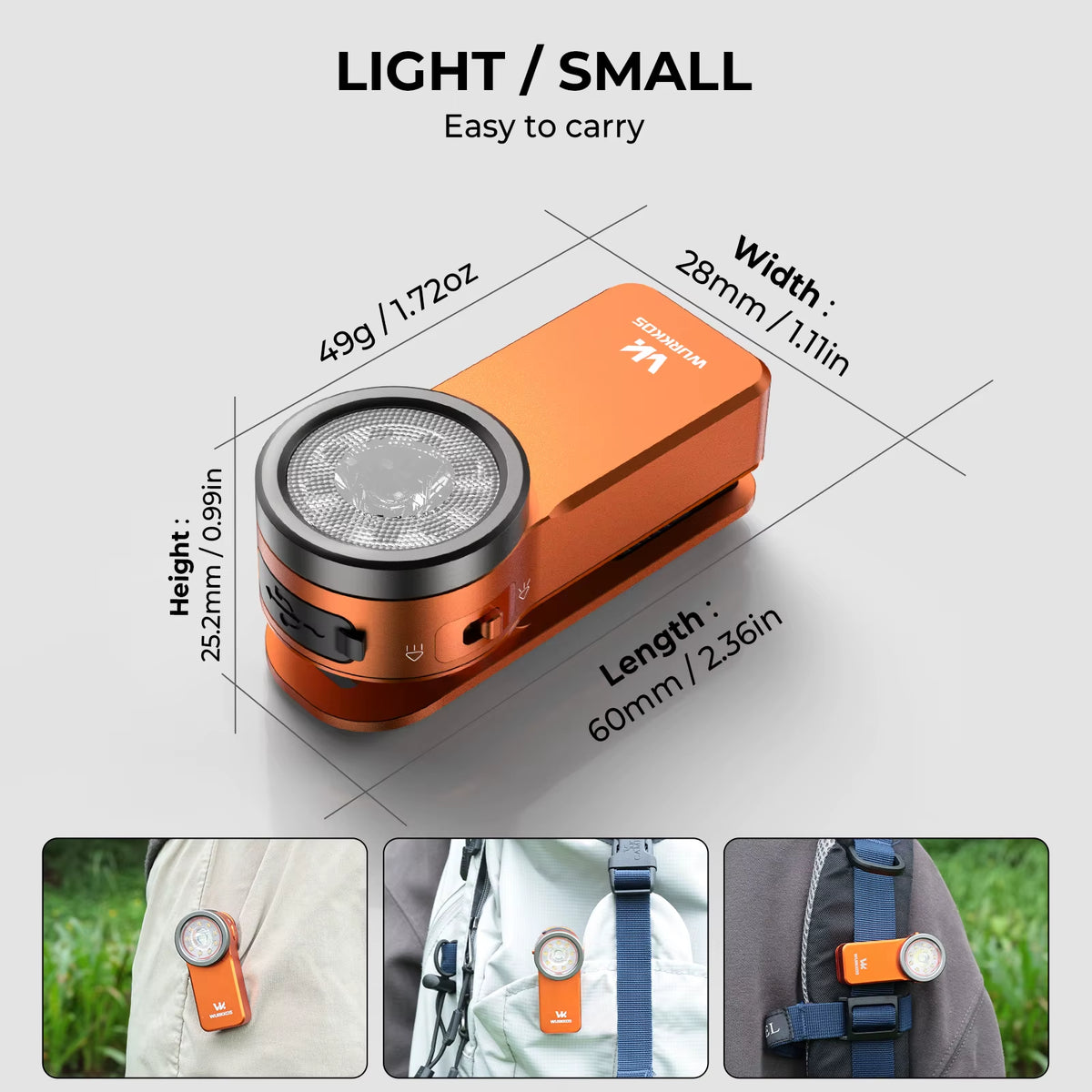HD03 680LM Mini Clip Light - USB Rechargeable Pocket Flashlight with Spotlight/Floodlight Functionality and Magnetic Base