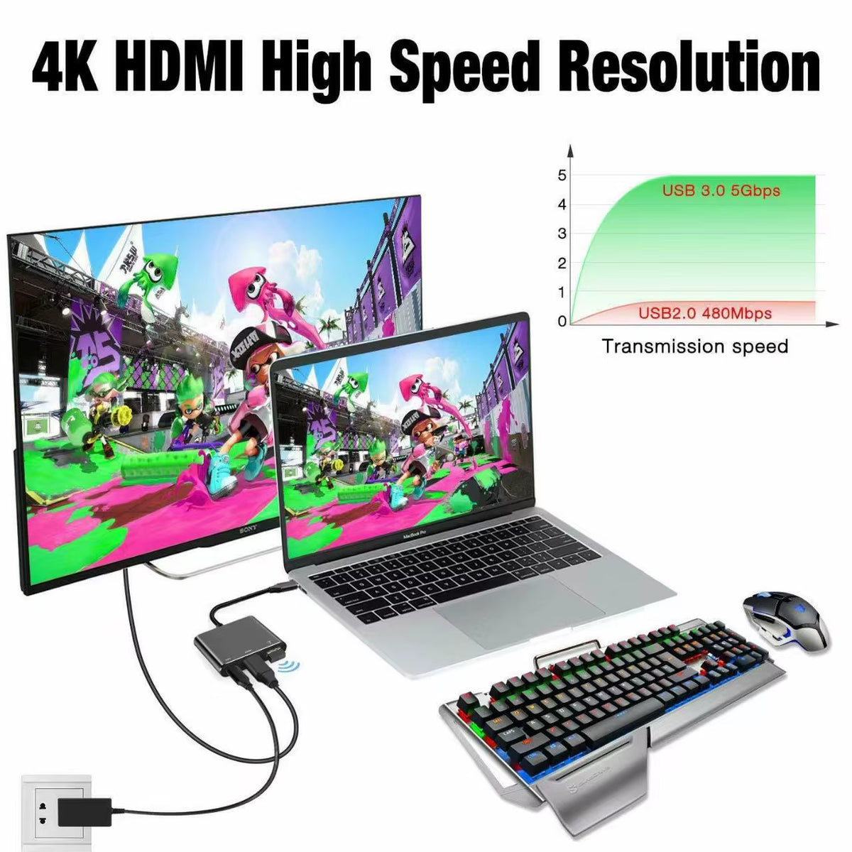 3-in-1 USB-C Hub: Type-C PD 100W, HDMI 4K/30Hz, USB 3.0