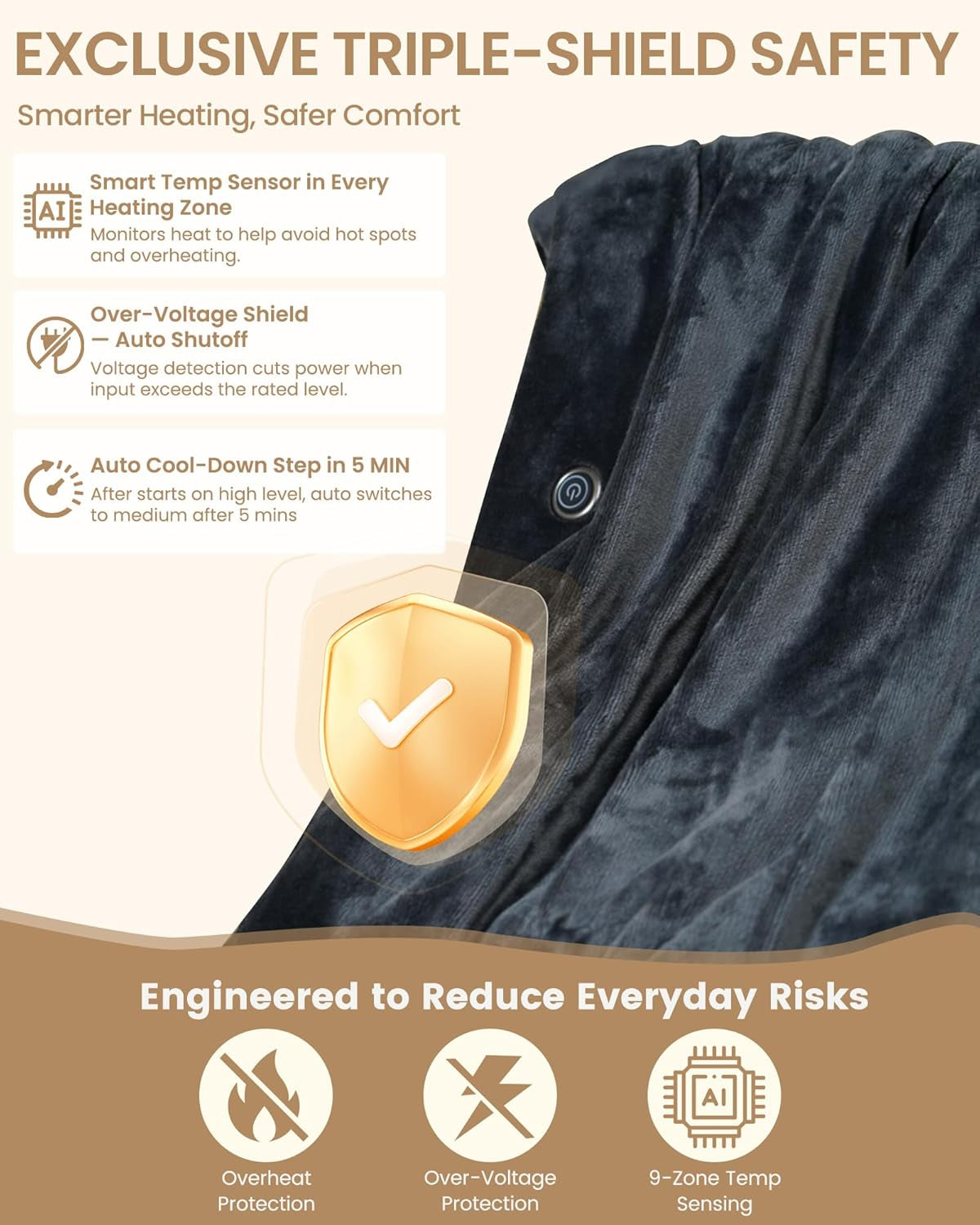 Cordless Heated Blanket with Hood, Rechargeable Wearable Heated Blanket Battery Powered with 20000 Mah Battery, 9 Heating Zones, 3 Levels, Portable Heated Throw Blanket, Camping