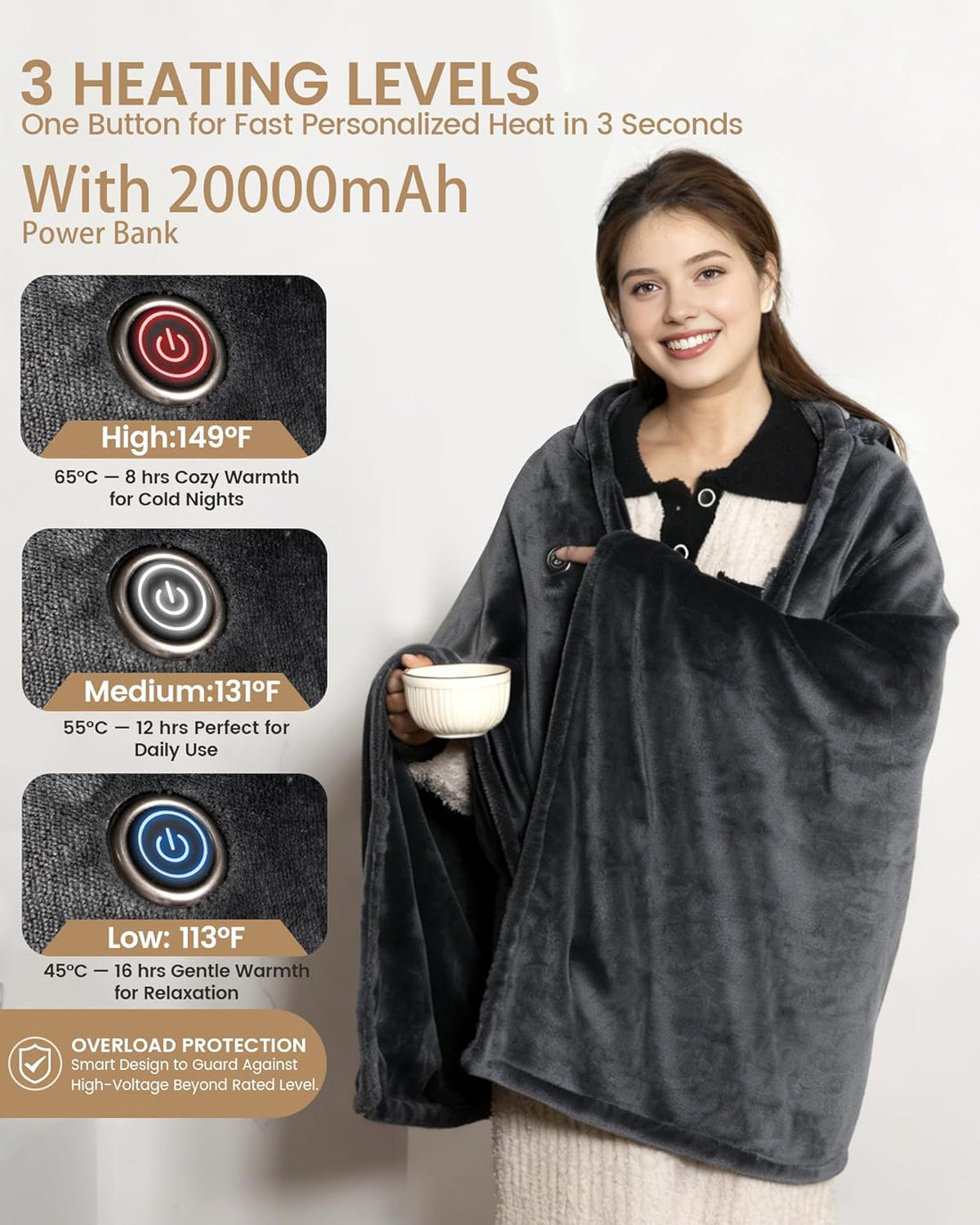 Cordless Heated Blanket with Hood, Rechargeable Wearable Heated Blanket Battery Powered with 20000 Mah Battery, 9 Heating Zones, 3 Levels, Portable Heated Throw Blanket, Camping