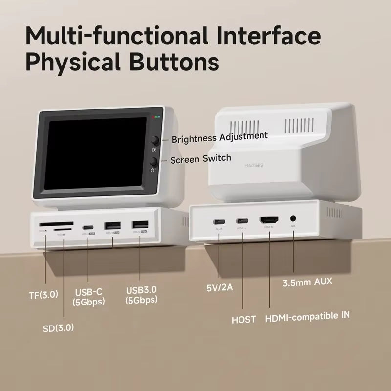 3.5-Inch IPS Mini Display for AIDA64 CPU, RAM, and HDD Data Monitoring with USB-C Hub for Laptops and MacBooks