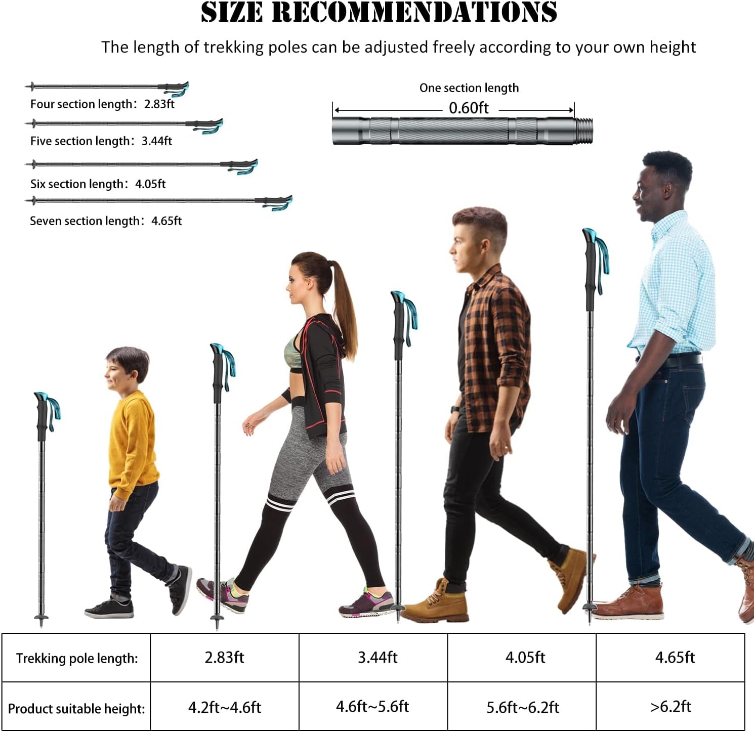 Tactical Walking Stick, Prime 15-In-1 Hiking Poles, Adjustable Multipurpose Tactical Hiking Stick for Men Women Outdoor Adventure Trekking Camping