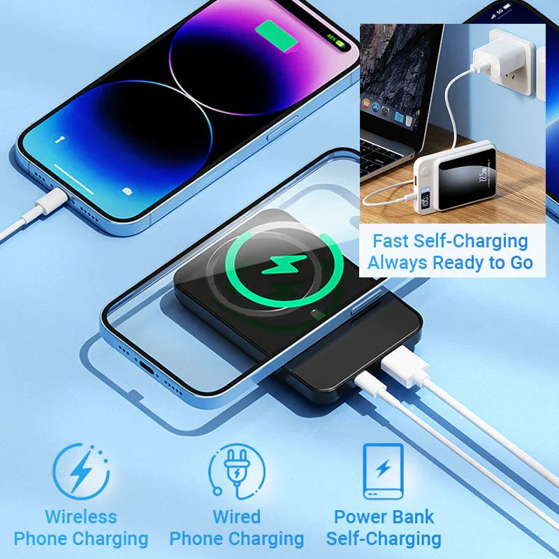 🌟Amazing Power Bank! 🌟10000mAh Ultra Slim Fast Charge Mobile Power