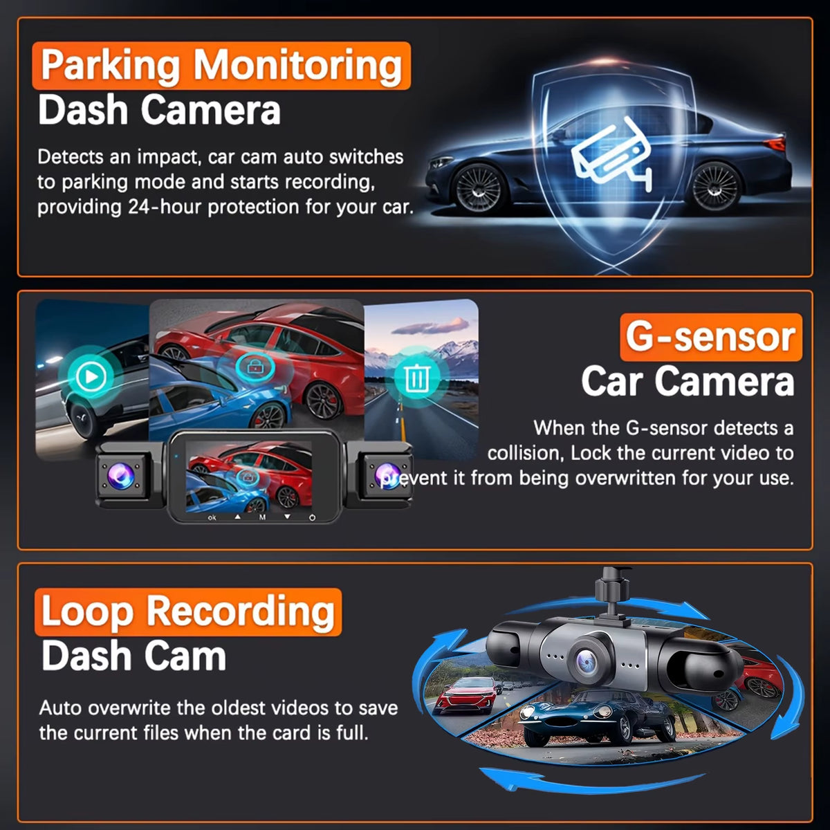 4-Channel 360° Dash Cam with Night Vision, 24/7 Parking Monitoring, G-Sensor, and Loop Recording