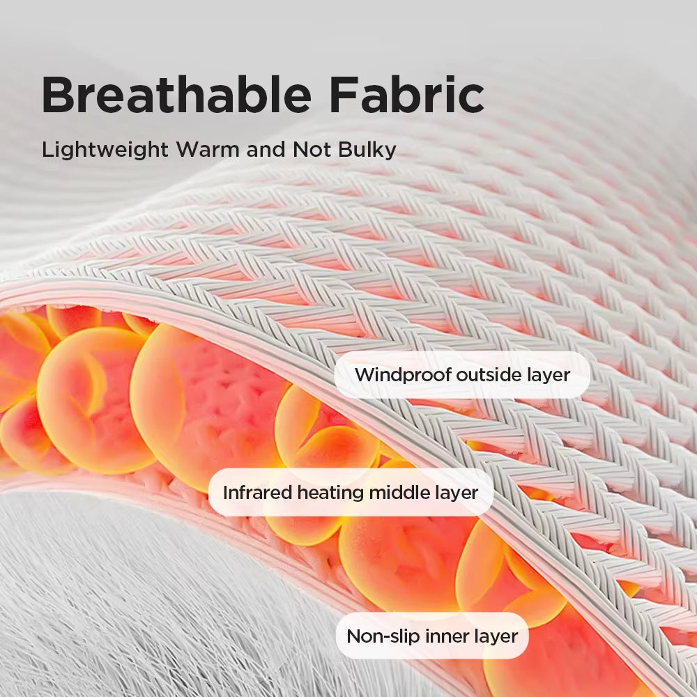 Rechargeable Electric Heating Wrist Guard with Vibration Massage and Hot Compress for Hand and Ankle Support