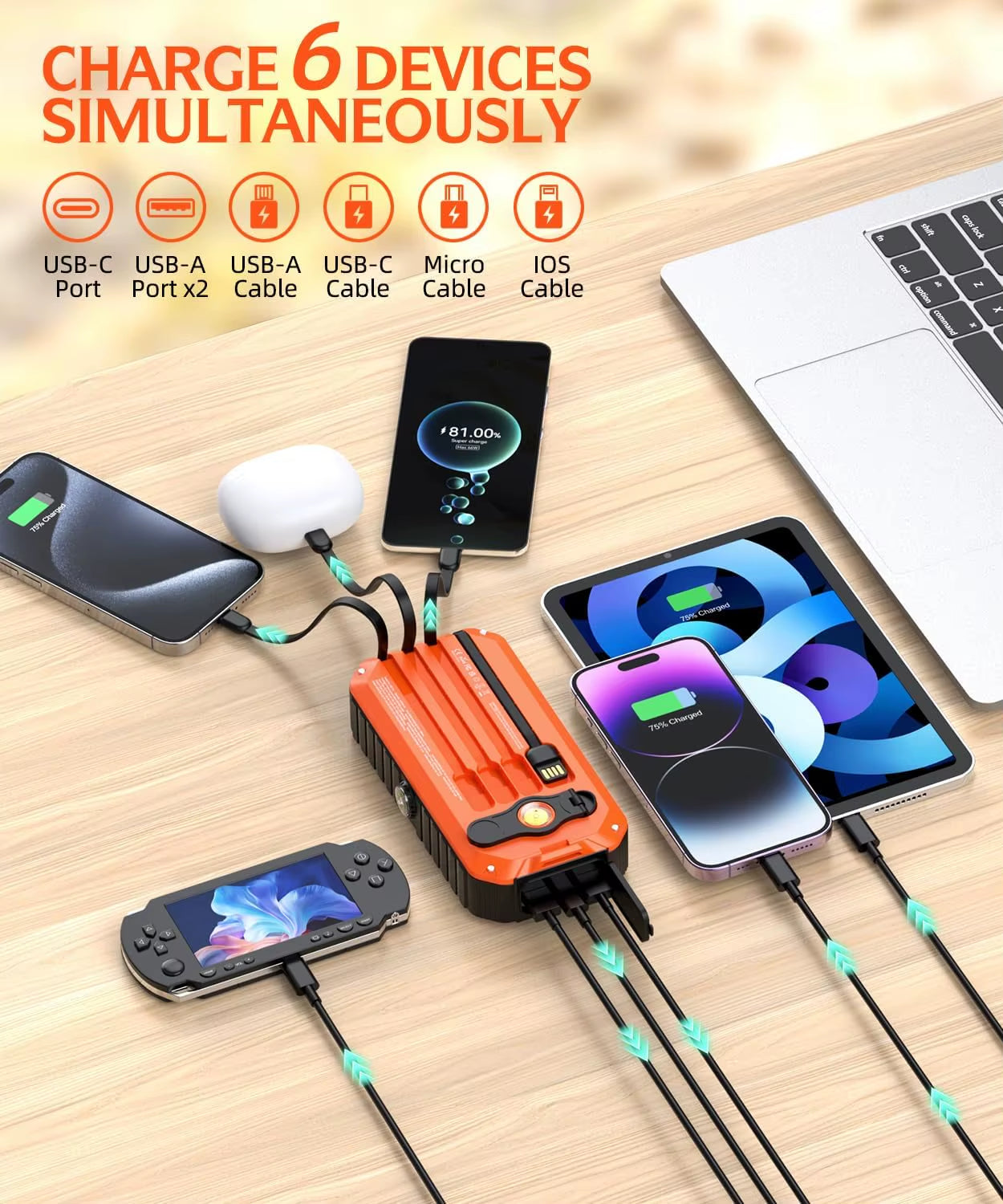 Solar Charger Power Bank 40000Mah Built in 4 Cables and Hand Crank,Portable Charger 6 Outputs & 4 Inputs External Battery Pack