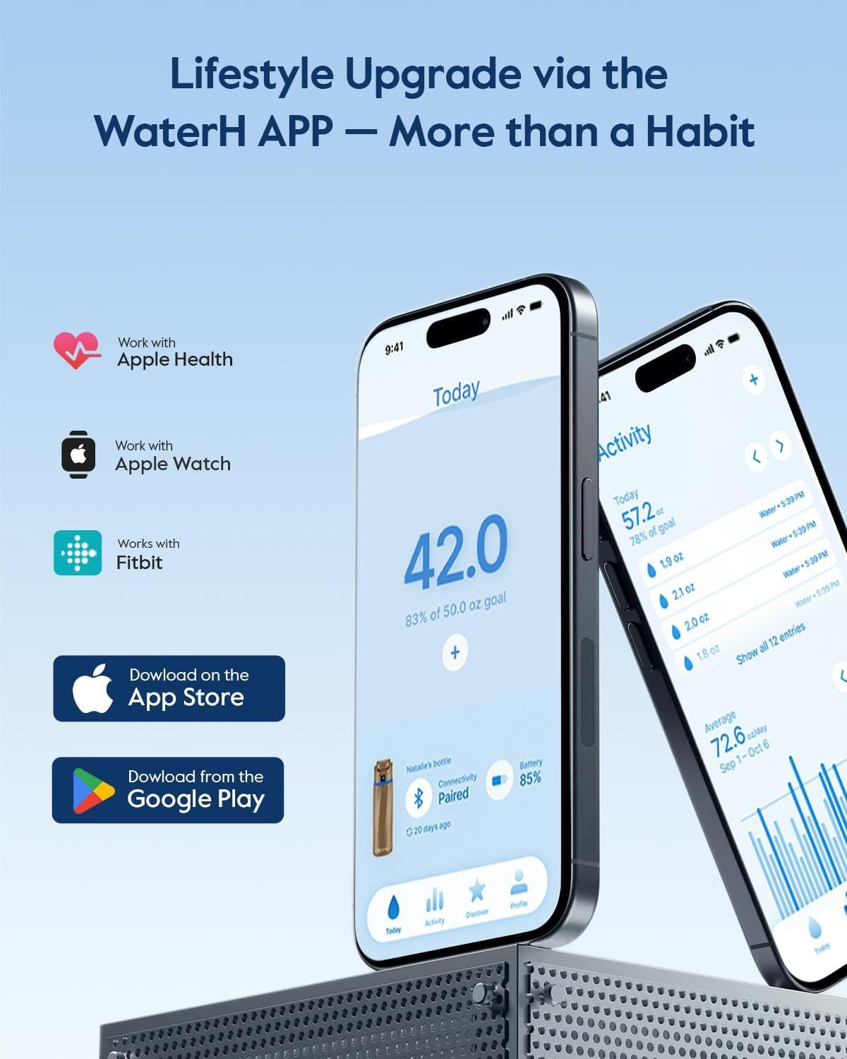 BOOST Smart Water Bottle That Reminds You to Drink, 24Oz Bpa-Free Stainless Steel Vacuum Insulated, Wide Mouth Water Tracker Bottle with APP for School, Gym, Office, Ideal for Mother'S Day