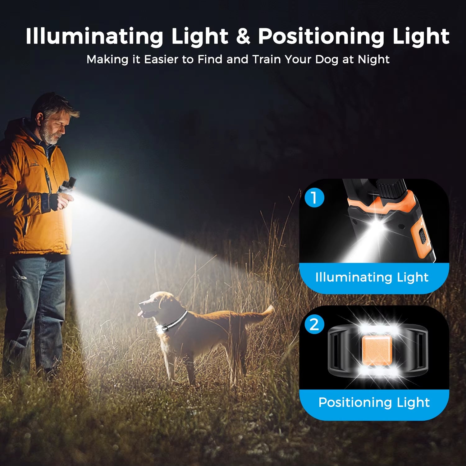 1640Ft Electric Dog Training Collar Remote Control Waterproof Pet Behaviorfor 5-120Lbs Puppy with Shock Vibration