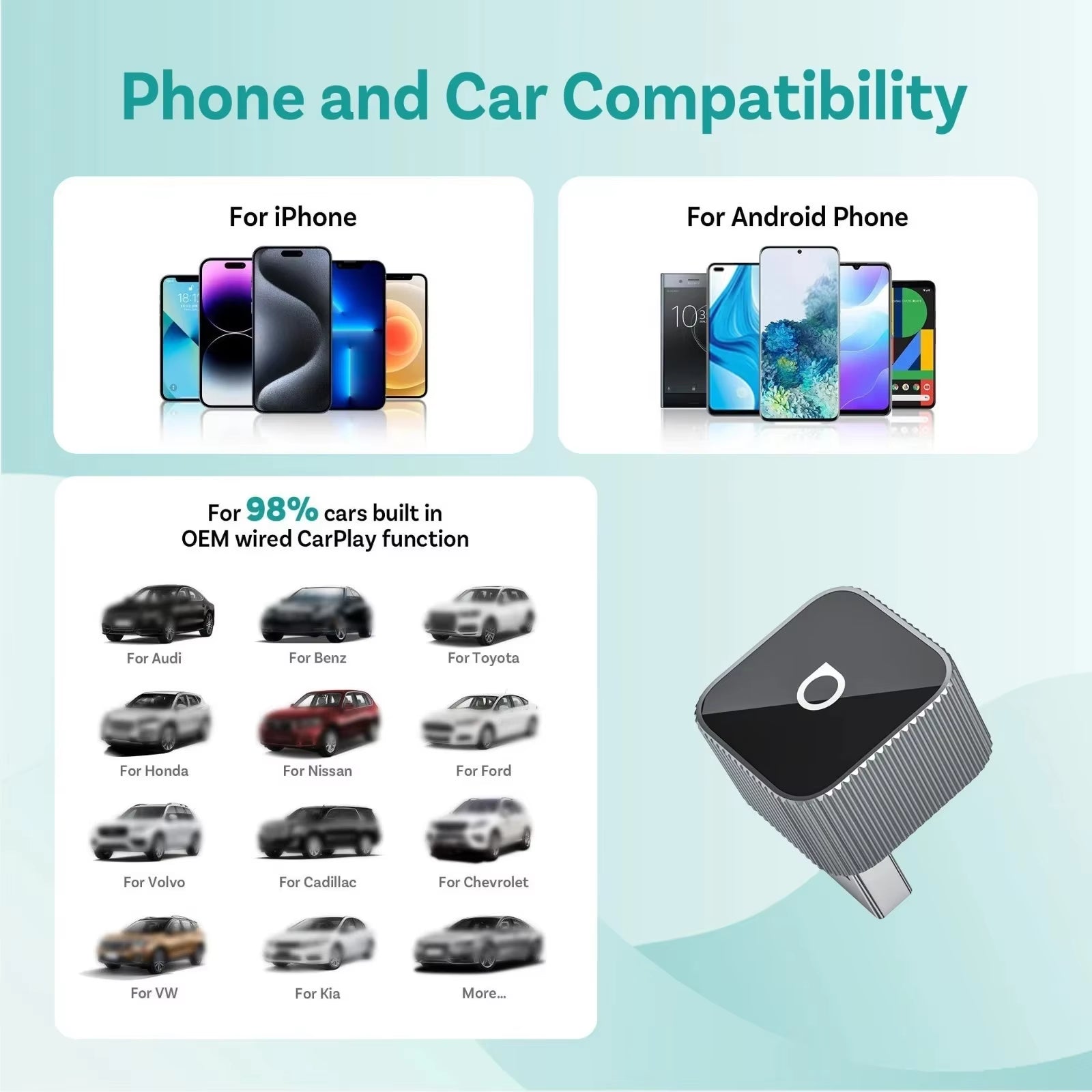 Mini Slim Wireless Adapter Wireless Carplay Android Auto for OEM Car Plug and Play Wifi Bluetooth Auto Connection