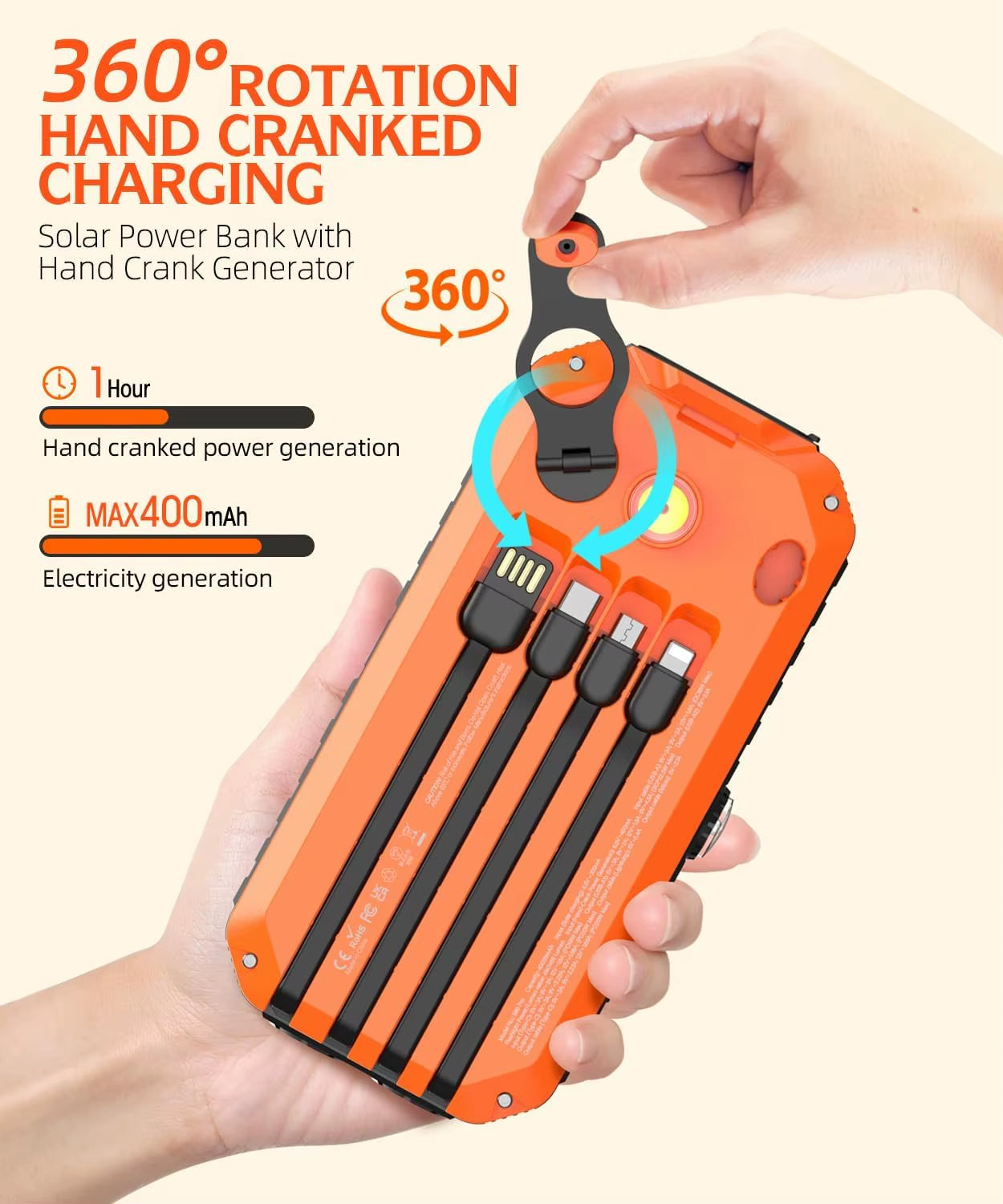 Solar Charger Power Bank 40000Mah Built in 4 Cables and Hand Crank,Portable Charger 6 Outputs & 4 Inputs External Battery Pack