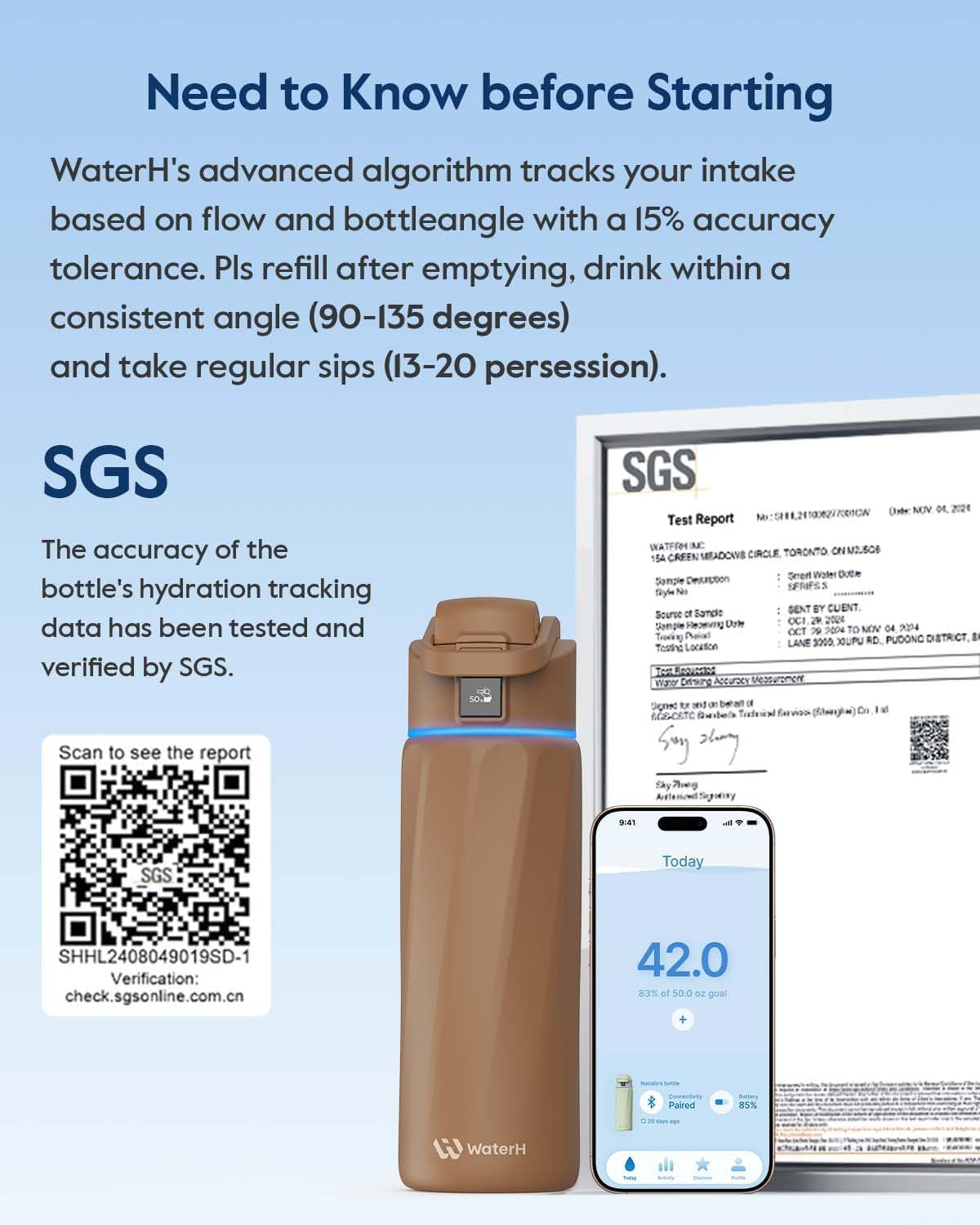BOOST Smart Water Bottle That Reminds You to Drink, 24Oz Bpa-Free Stainless Steel Vacuum Insulated, Wide Mouth Water Tracker Bottle with APP for School, Gym, Office, Ideal for Mother'S Day