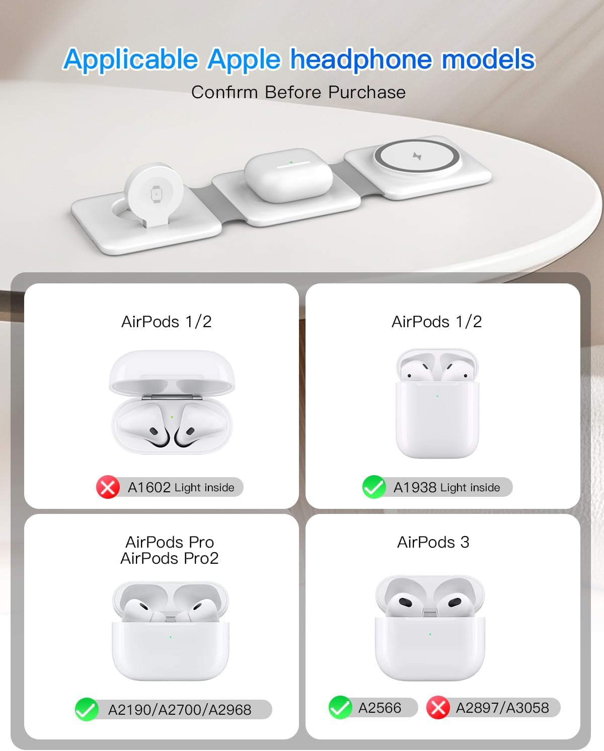 Charging Station for Apple Multiple Devices - 3 in 1 Foldable Magnetic Wireless Charger Dock - Travel Charging Pad for Iphone 16 15 14 13 12 Pro Max plus Watch & Airpods