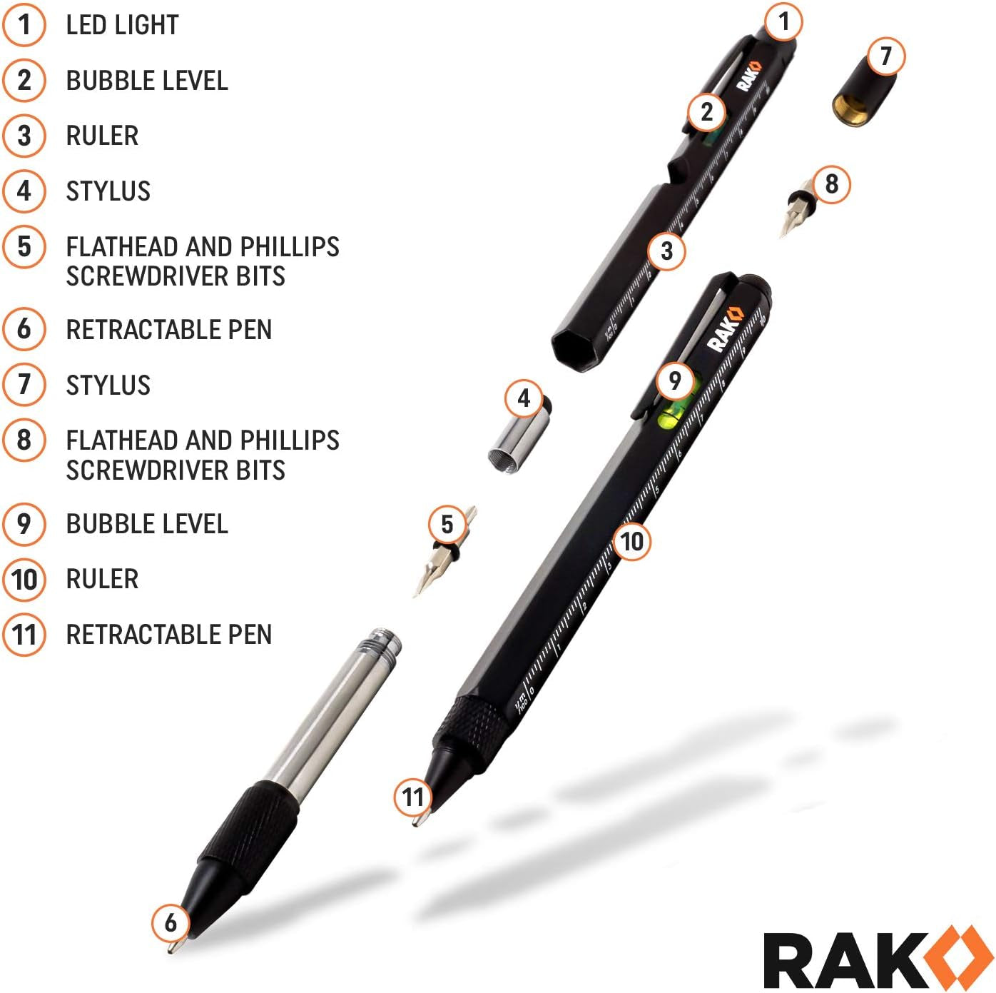 Multitool Pen - Multi-Tool Pen Set 11 in 1, LED Light, Screwdrivers, Level, Ruler, Bottle Opener, and Stylus. Cool Gadgets Gifts for Men, Dad, EDC Tactical Pen Tool, Gift-Ready Box, Pack of 2