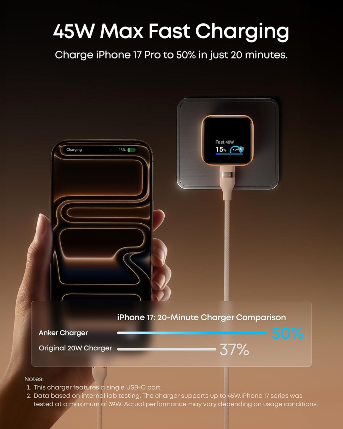 Smart Display Charger,  Nano 45W Gan Fast Charging USB C Charger, 180° Foldable Plug, Smart Recognition, Built-In Care Mode, for Iphone17/16/15(Non-Battery,One USB-C Port,No Cable Included)