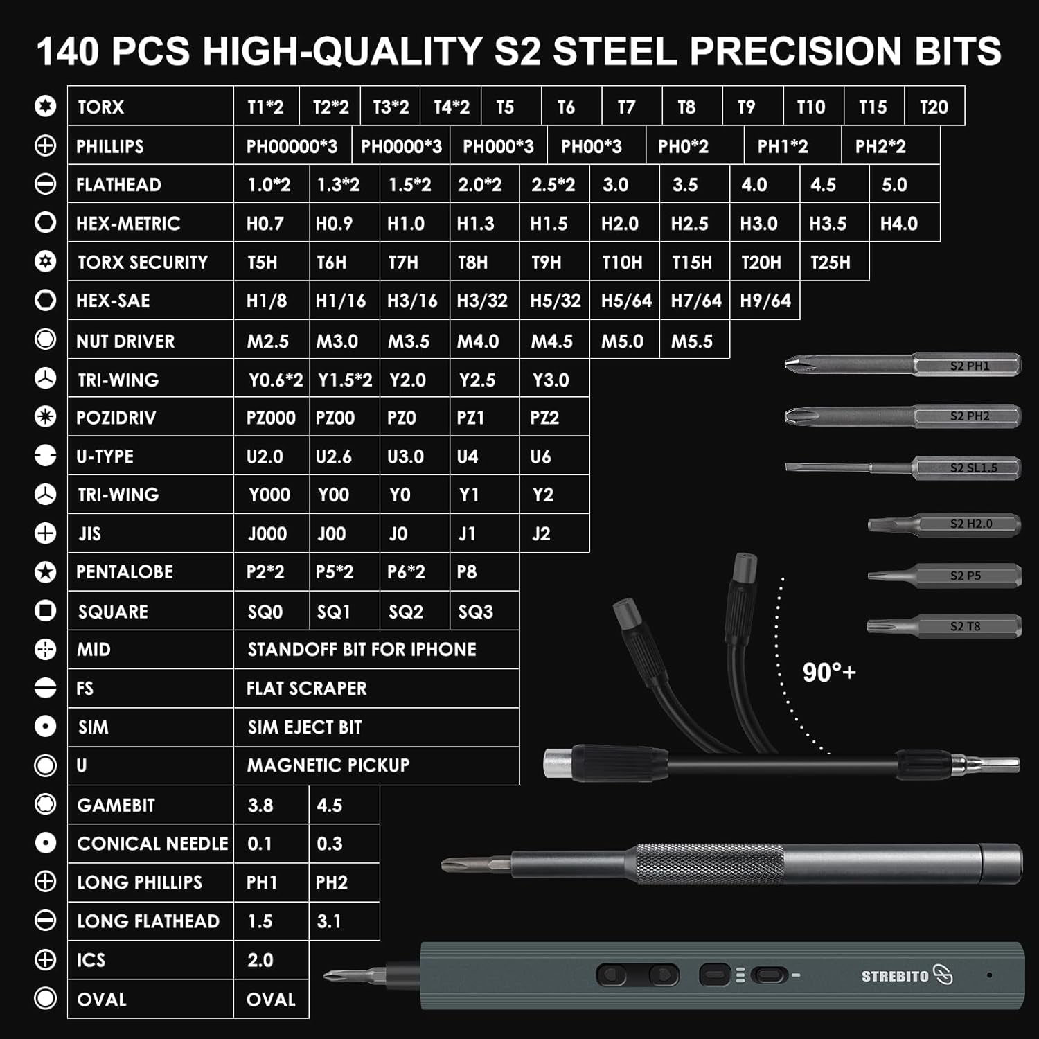 Electric Screwdriver 155 in 1 Mini Electric Precision Screwdriver Set, 140 S2 Steel Magnetic Bits, LED Light, 650Mah, Electronics Repair Tool Kit for Computer, PC, Laptop, Phone, RC (Black)