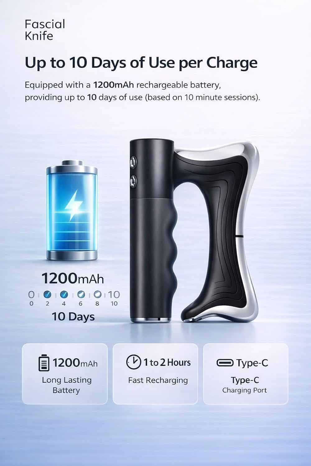 Heated Muscle Scraper Tool, Fascia Release Full Body Contouring Machine, Muscle Scraper Tool Features Modes: Vibration, Heat Therapy and Microcurrent, Fascia Instant Muscle Relaxation Soreness Relief