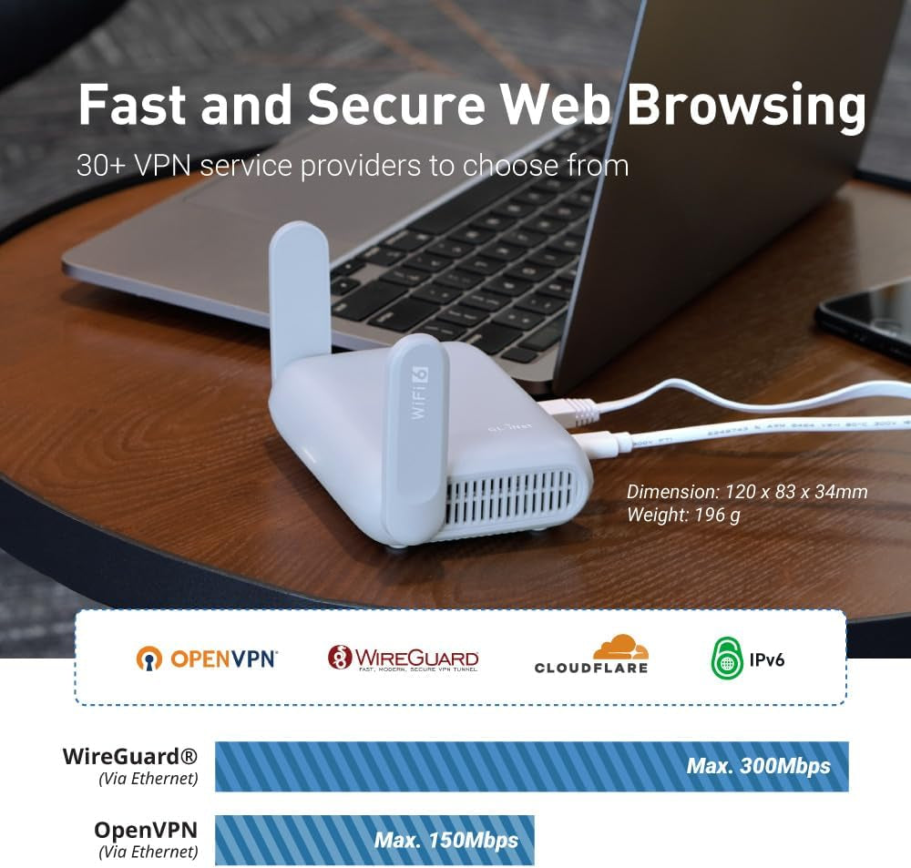 GL-MT3000 (Beryl AX) Portable Travel Router, Pocket Wi-Fi 6 Wireless 2.5G Router, Portable VPN Routers Wifi for Travel, Public Computer Routers, Business, Moblie/Rv/Cruise/Plane