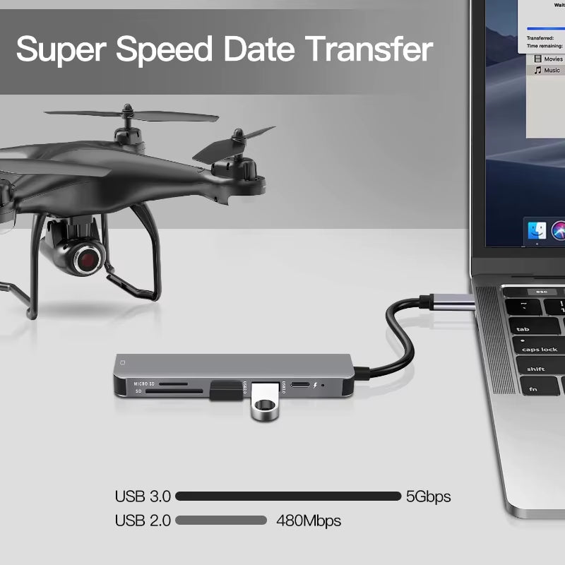 USB-C Hub with 4K HDMI, USB 3.0/2.0, and PD Charging Dock for MacBook, iPad, Samsung S10, Dex, TV, Mouse, Keyboard, and USB Drive