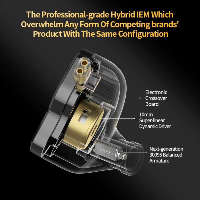 ZSN Pro 2 Metal In-Ear Headphones with 1BA + 1DD Hybrid Technology, High-Fidelity Bass Monitoring, and Noise Cancellation for Sports