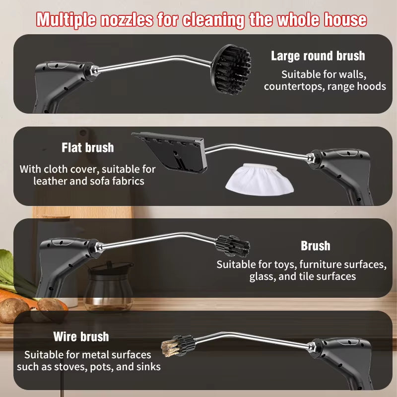 High-Performance Handheld Steam Cleaner for Household Use - Ideal for Air Conditioners, Kitchens, Cars, and Furniture (EU/US)