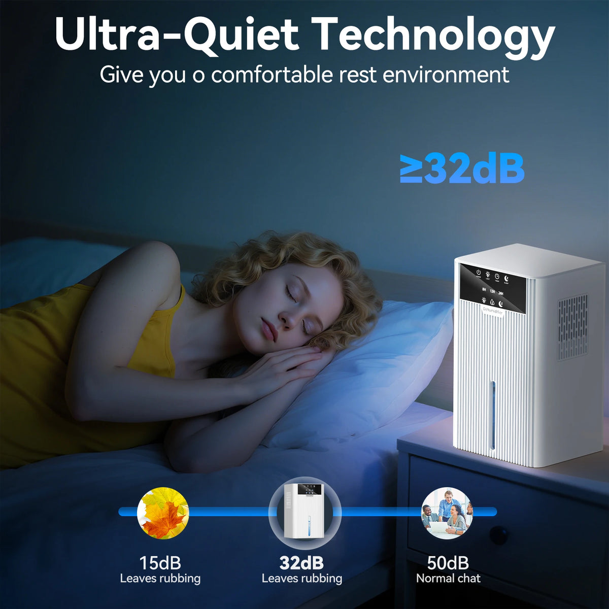 Compact 2.2L Portable Dehumidifier for Indoor Use - Effective Moisture Absorption for Living Rooms and Bedrooms