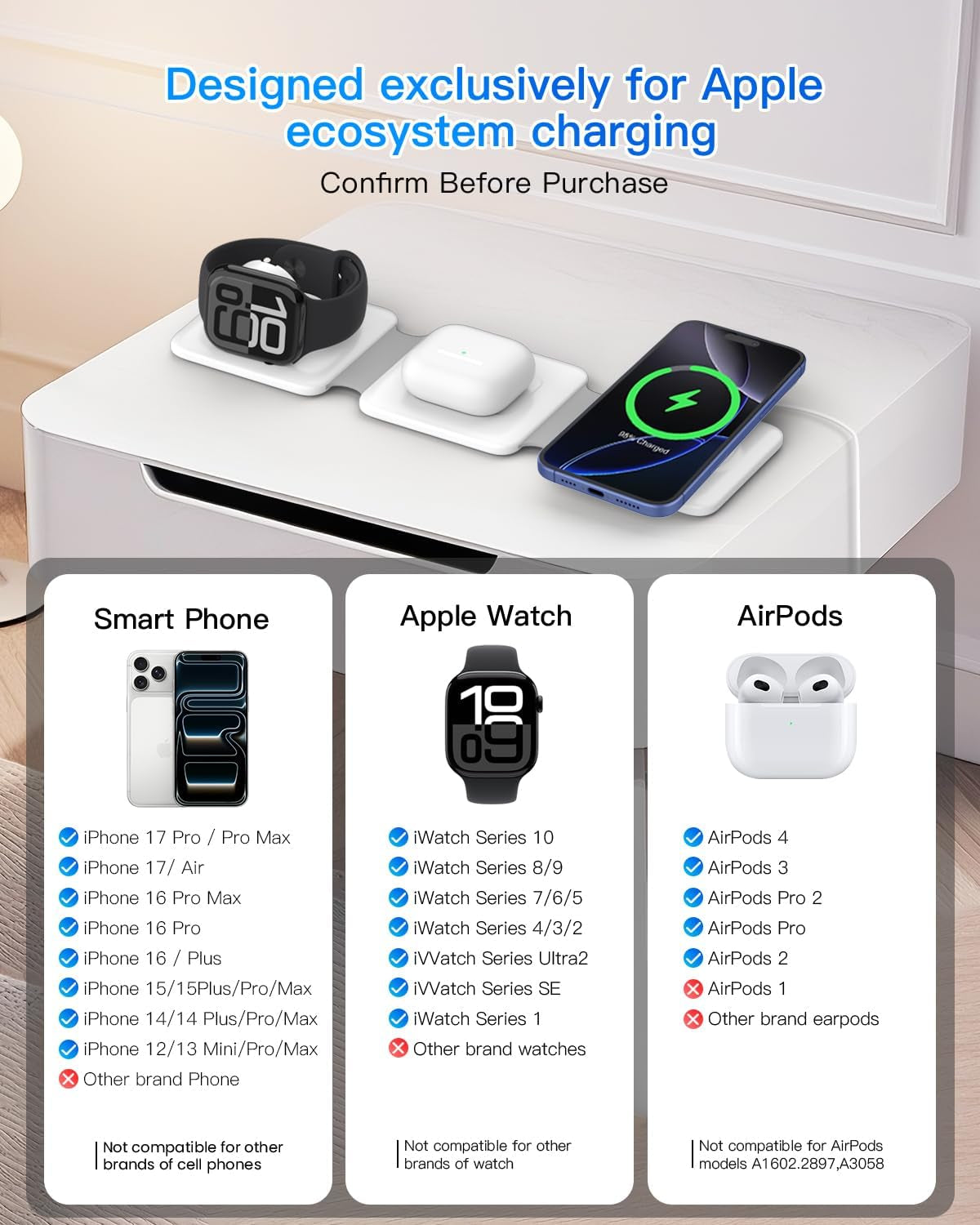 Charging Station for Apple Multiple Devices - 3 in 1 Foldable Magnetic Wireless Charger Dock - Travel Charging Pad for Iphone 16 15 14 13 12 Pro Max plus Watch & Airpods