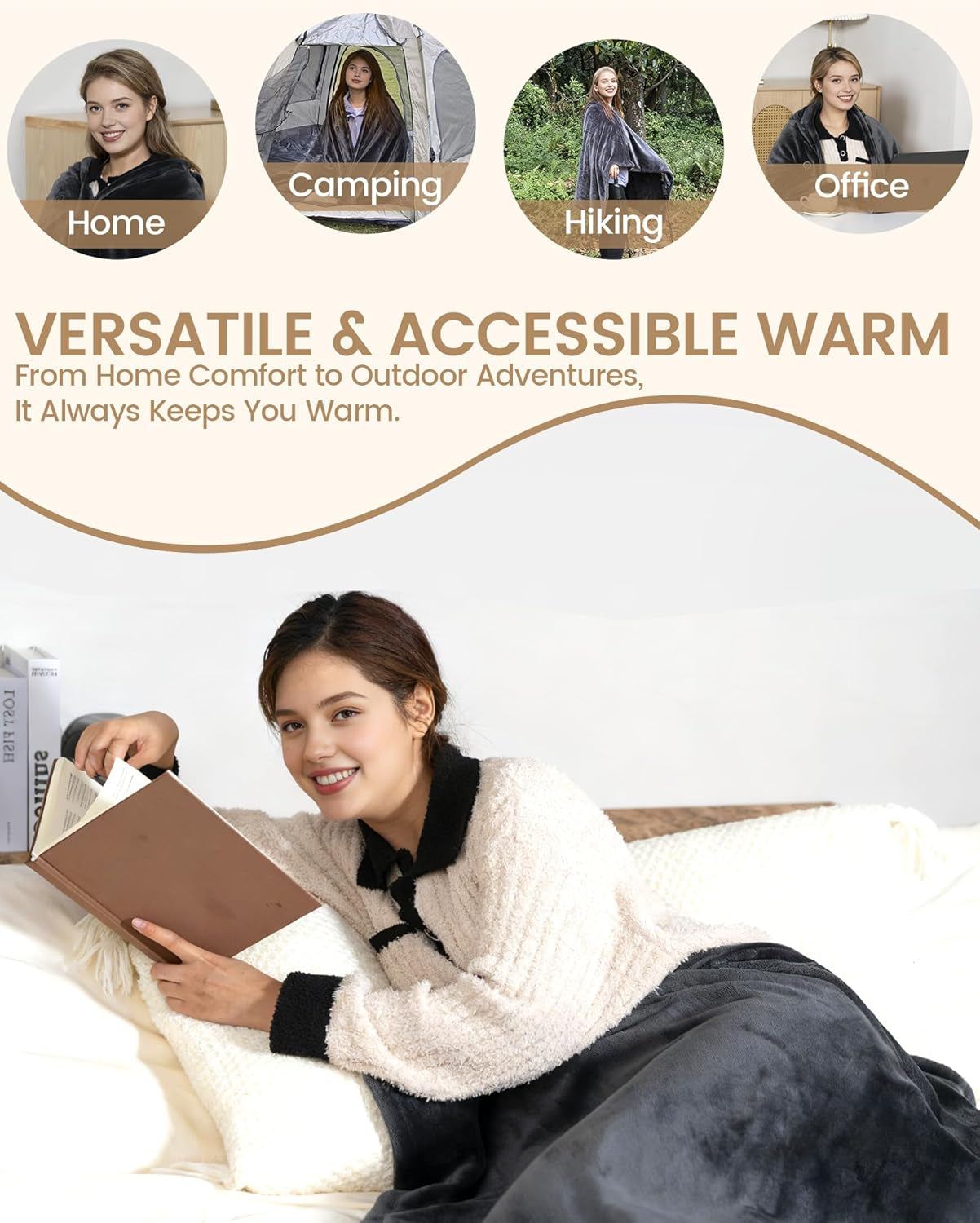 Cordless Heated Blanket with Hood, Rechargeable Wearable Heated Blanket Battery Powered with 20000 Mah Battery, 9 Heating Zones, 3 Levels, Portable Heated Throw Blanket, Camping
