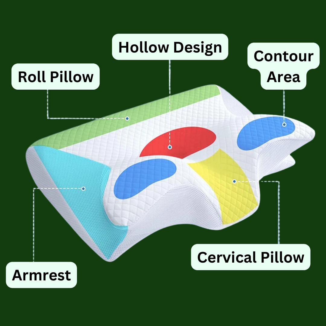 EasySleep™ Ergonomic Pillow