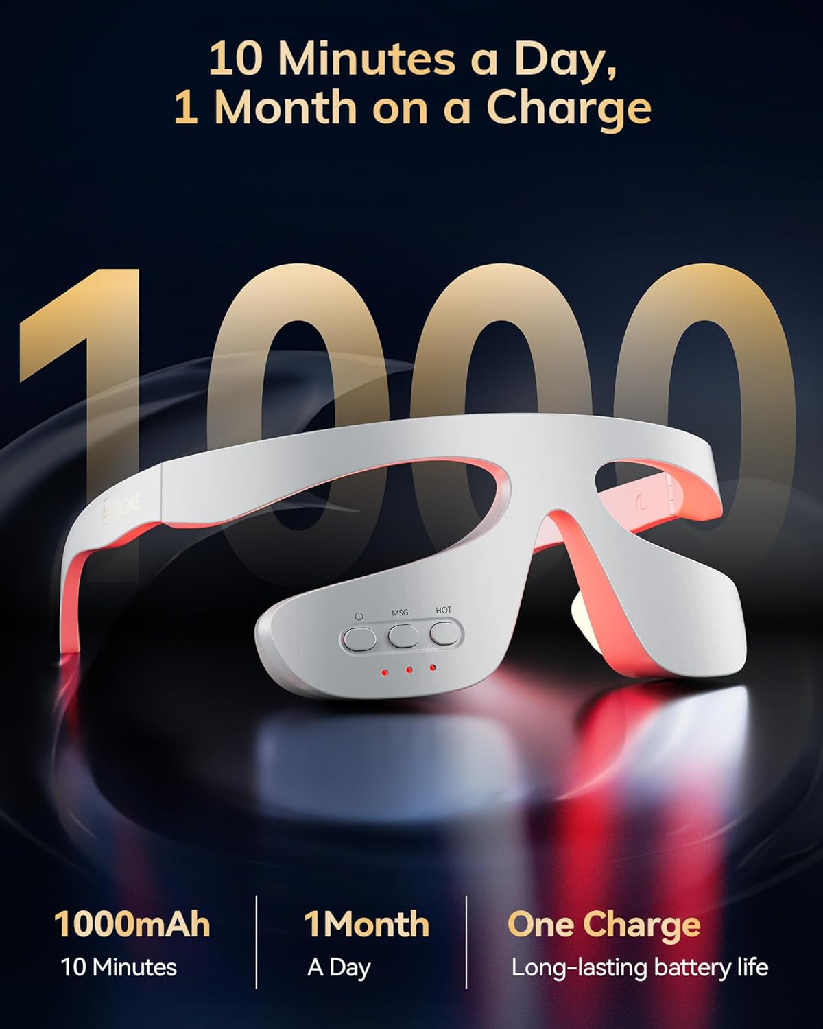 Under Eye Red Light Therapy Device, Red Light Therapy Glasses for Eyes 630±10Nm,Red Light Eye Mask for the Treatment of Eye Bags,Dark Circles,Puffiness Periorbital for Treating