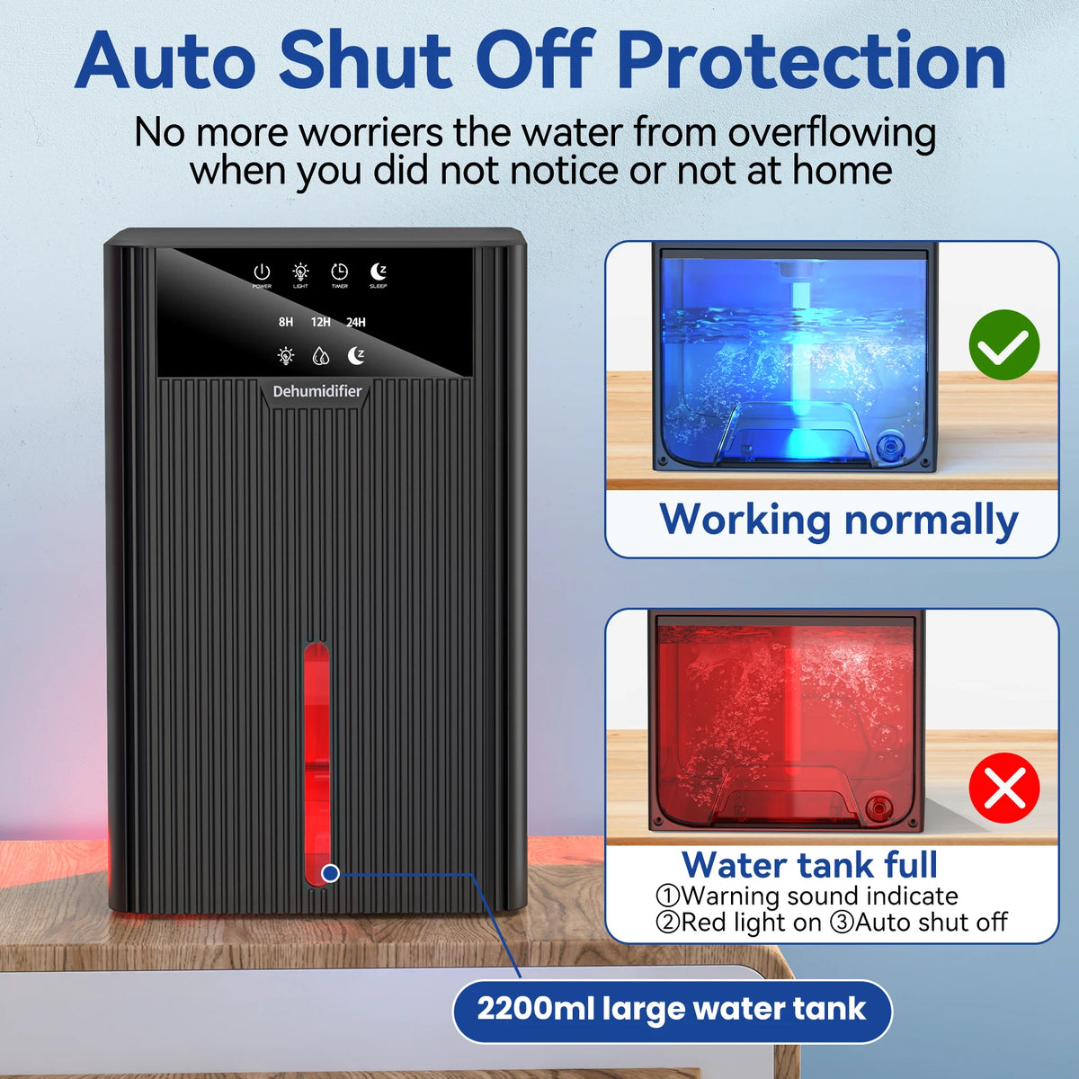 Compact 2.2L Portable Dehumidifier for Indoor Use - Effective Moisture Absorption for Living Rooms and Bedrooms
