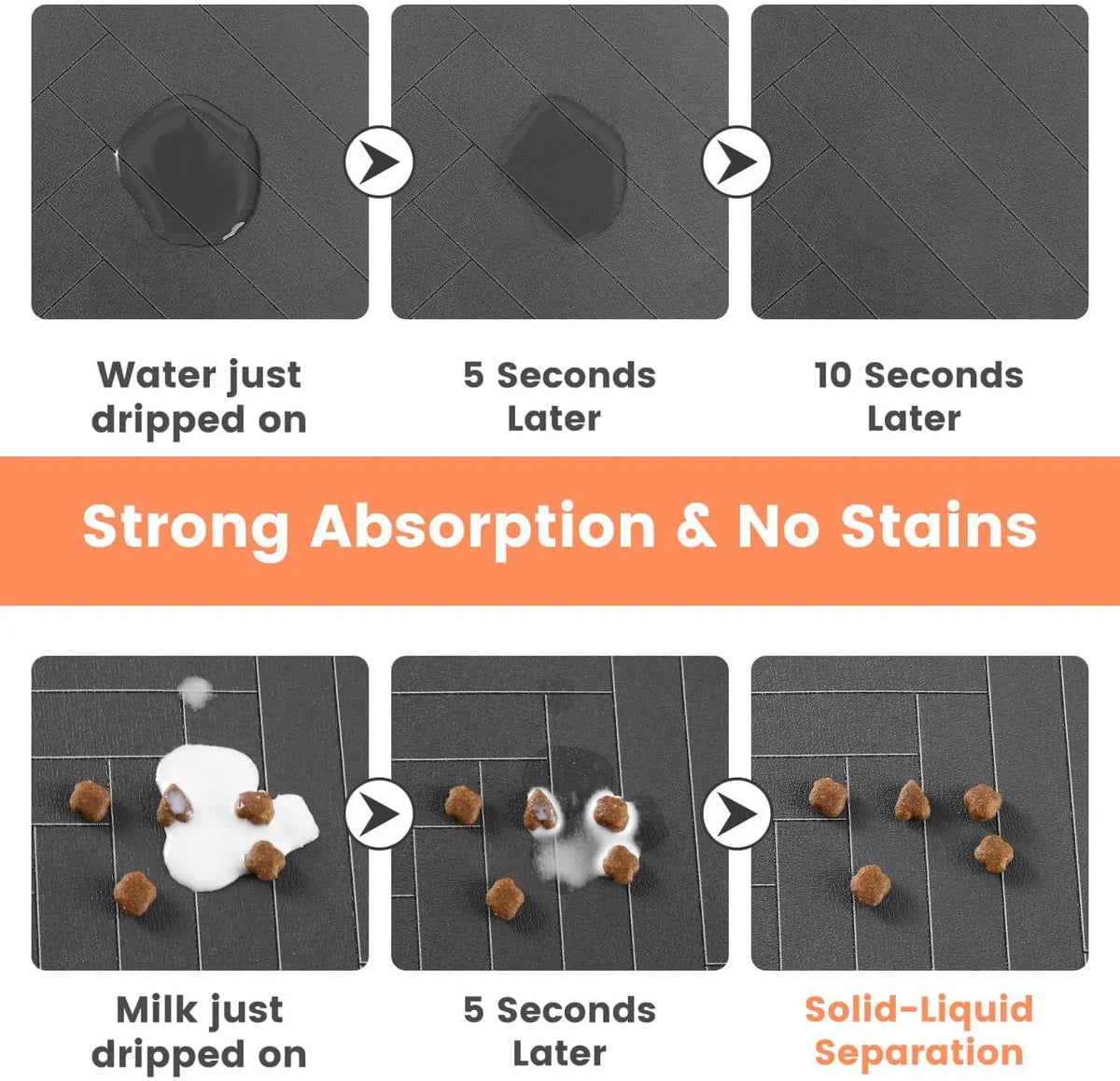 Absorbent Pet Feeding Mat with Waterproof Rubber Backing – Quick-Dry Placemat for Food and Water Bowls for Dogs and Cats
