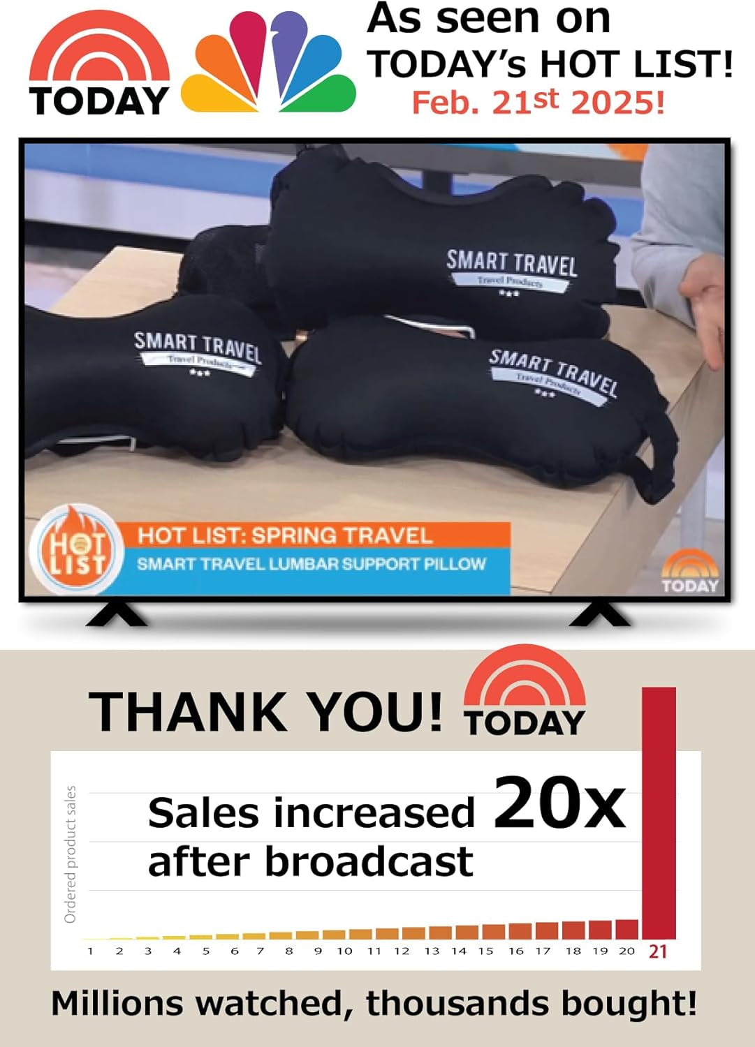 Travel Products Inflatable Travel Lumbar Pillow for Airplane Seat – Adjustable Lower Back Support Cushion for Long Flights