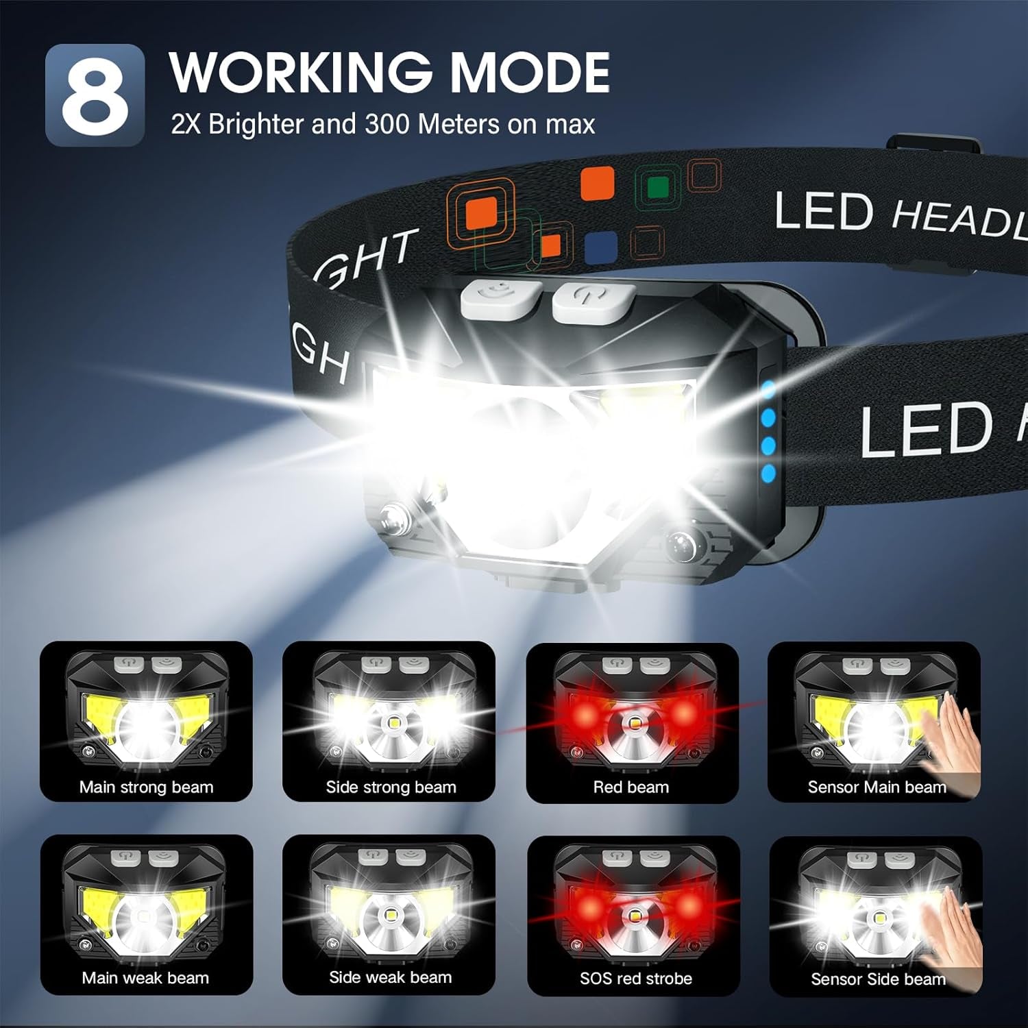 Never let darkness slow you down. High-Intensity LED Headlamp keeps your path visible for outdoor adventures and fun.