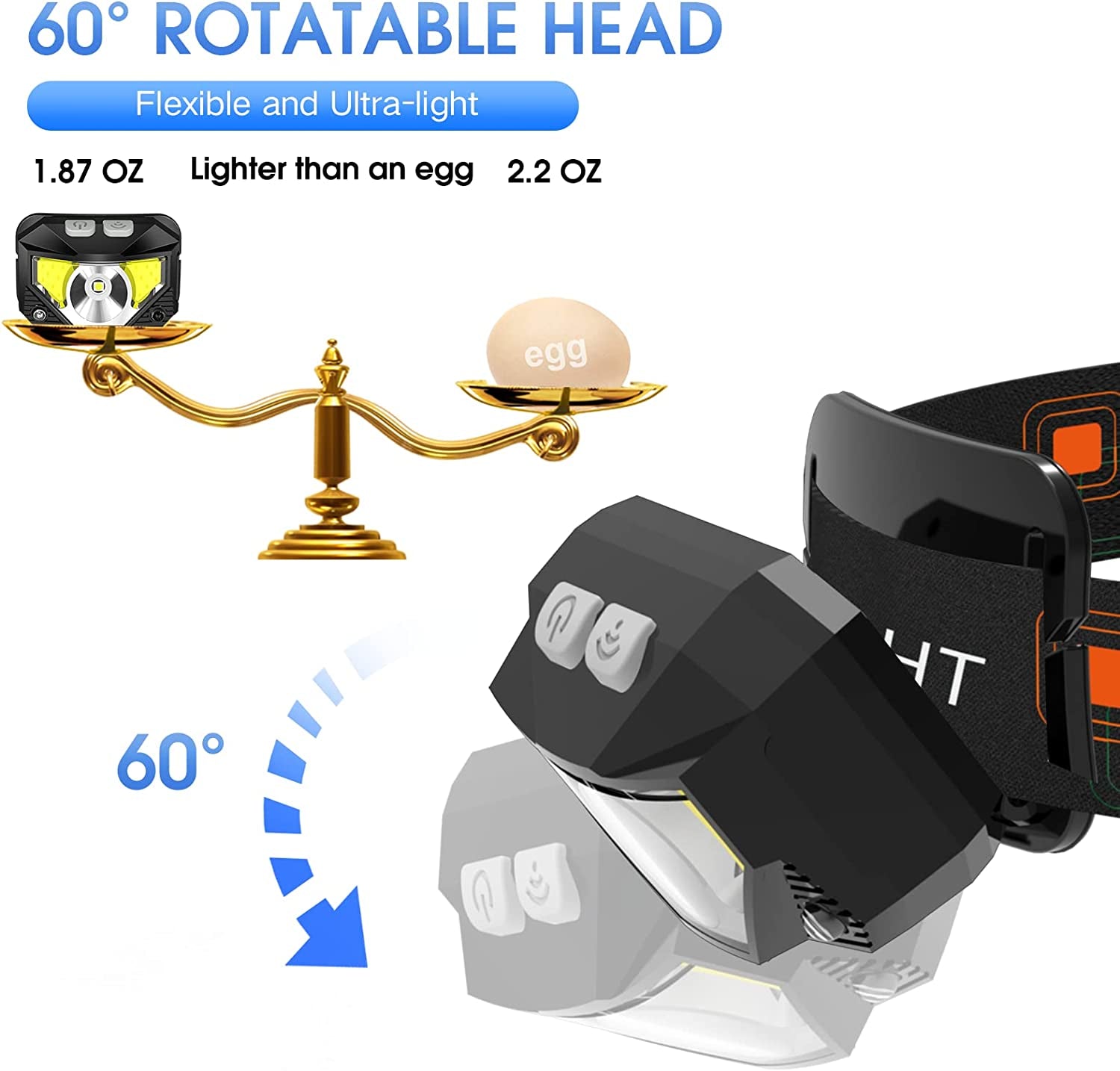 Never let darkness slow you down. High-Intensity LED Headlamp keeps your path visible for outdoor adventures and fun.