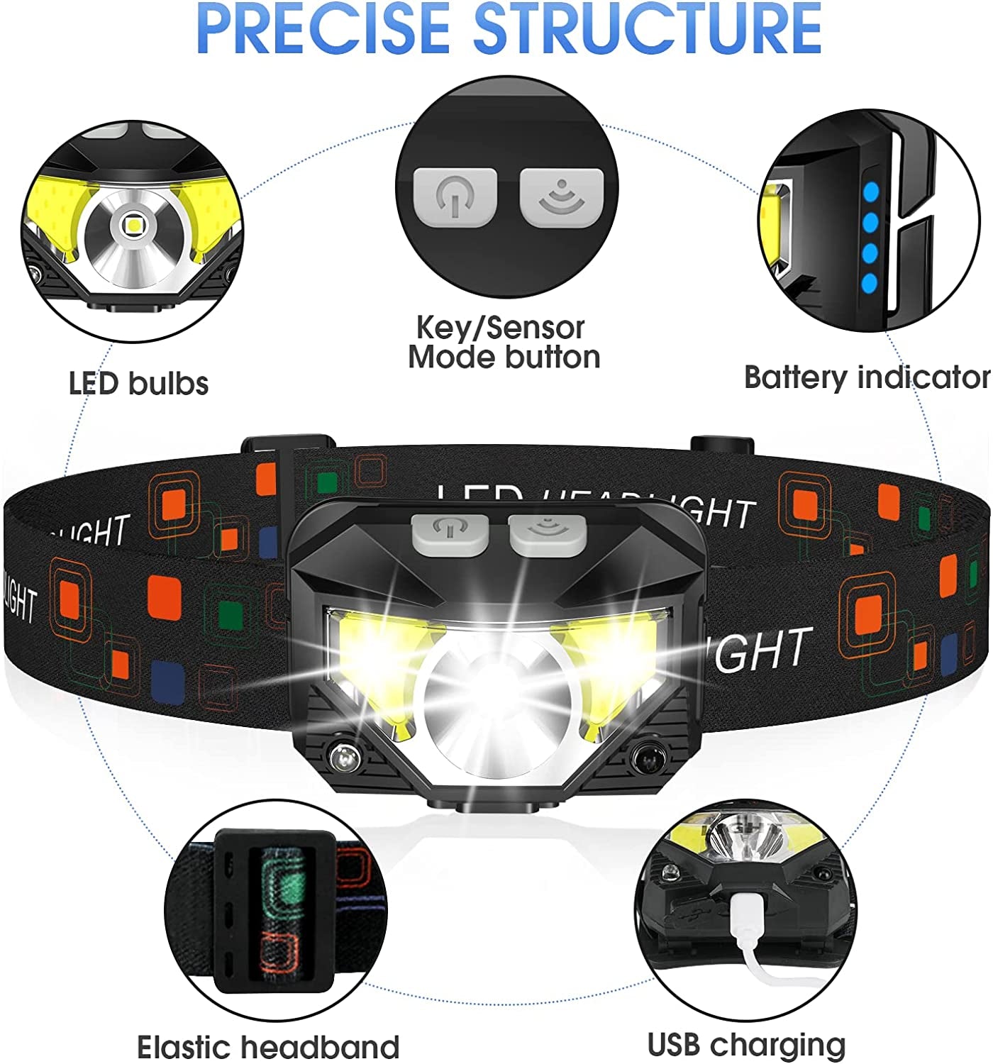Never let darkness slow you down. High-Intensity LED Headlamp keeps your path visible for outdoor adventures and fun.