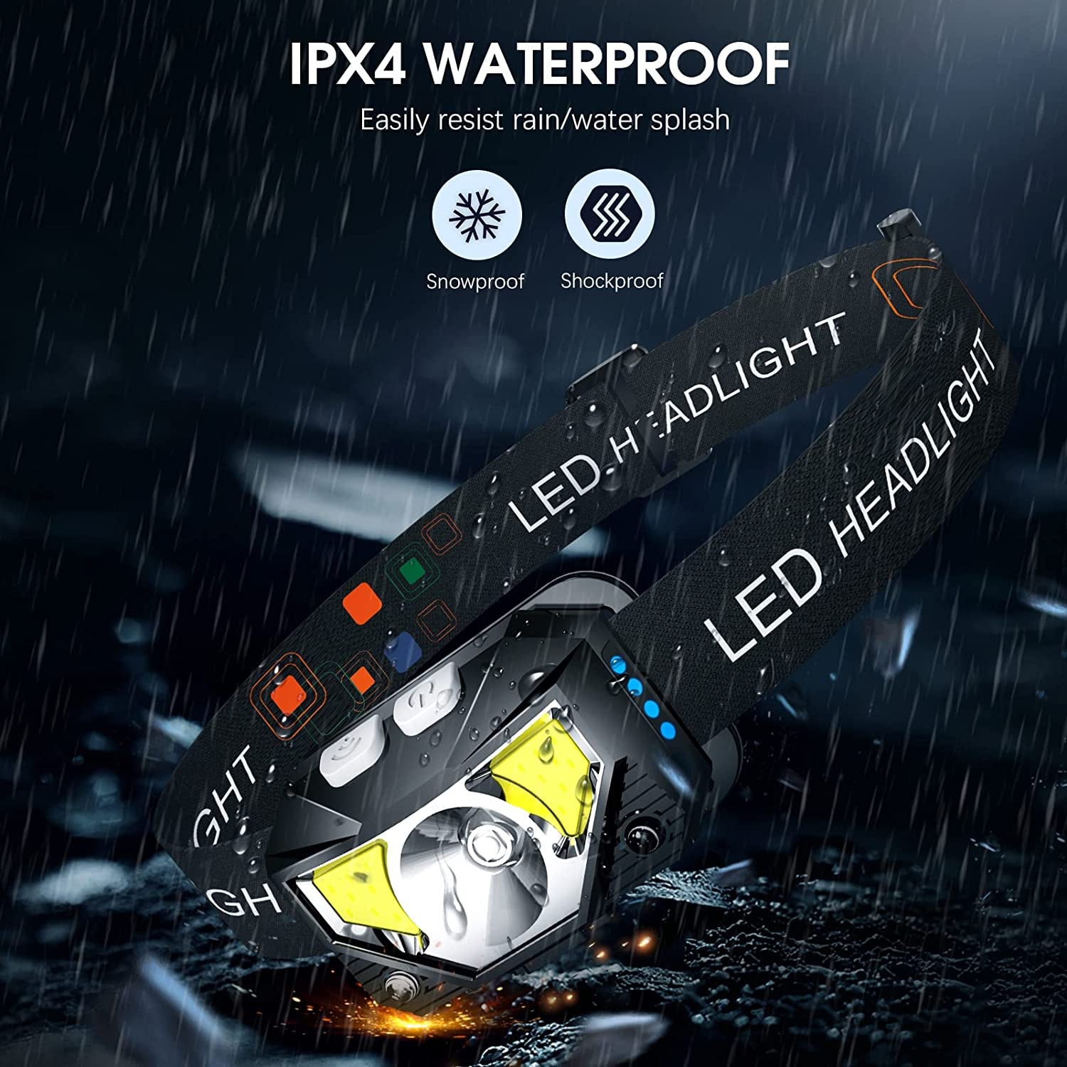 Never let darkness slow you down. High-Intensity LED Headlamp keeps your path visible for outdoor adventures and fun.