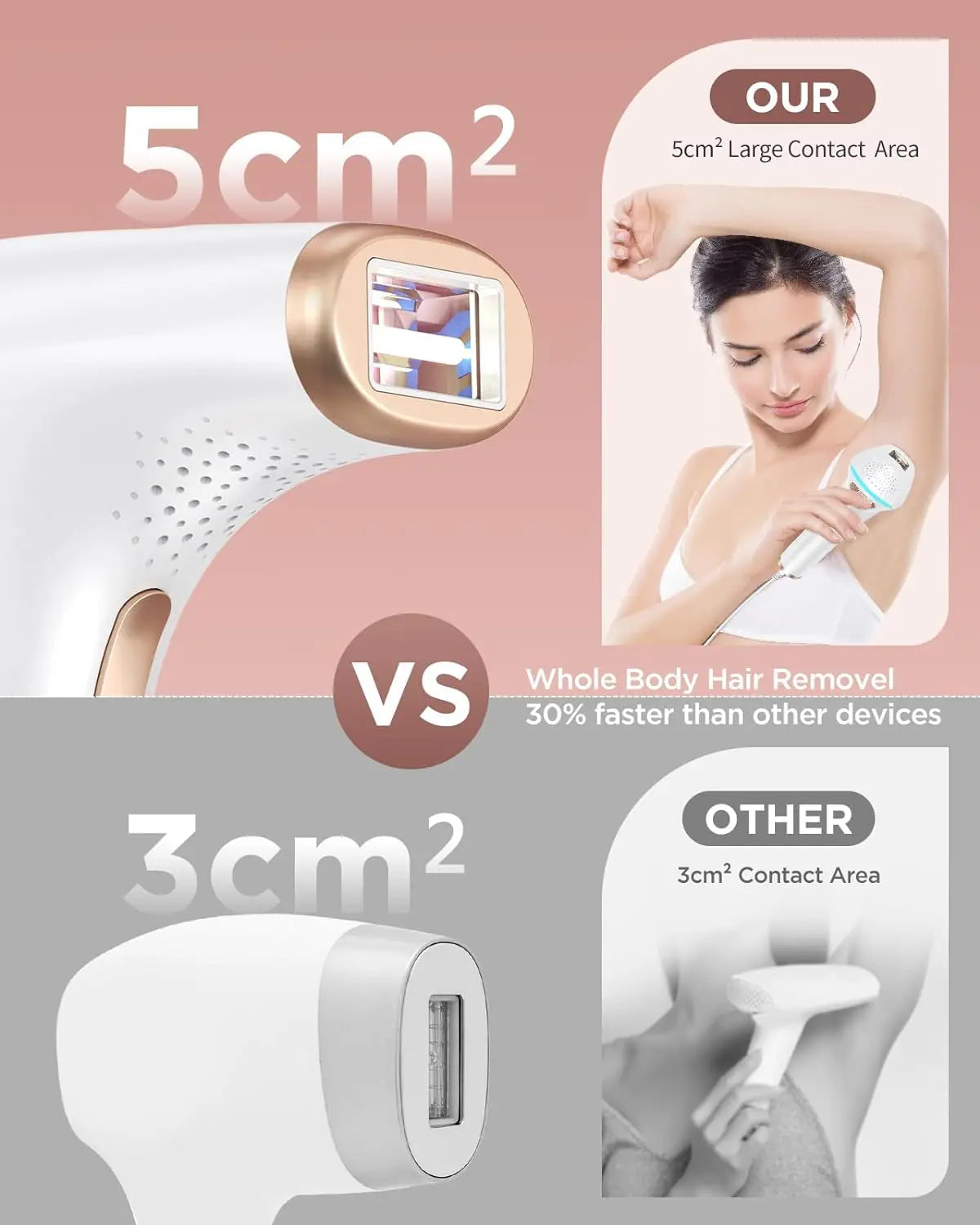 999900 Flashes IPL Hair Removal Device for Safe, Permanent, and Painless Treatment for Face and Body - Suitable for Men and Women for Home Use