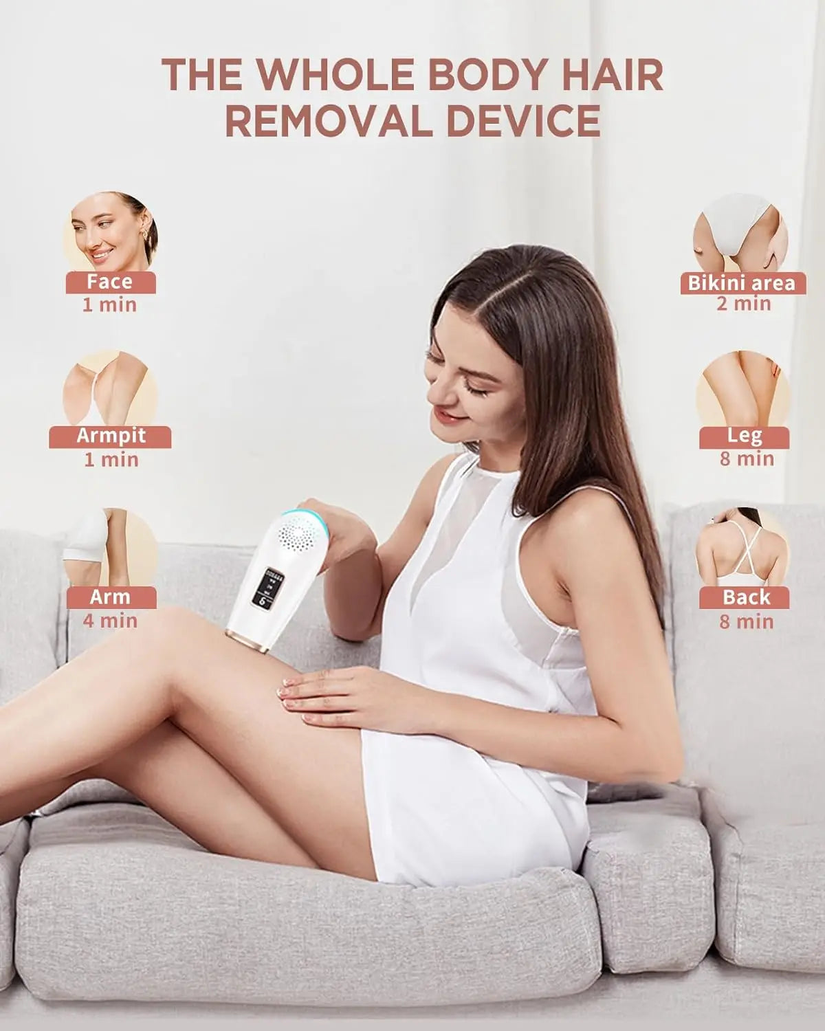 999900 Flashes IPL Hair Removal Device for Safe, Permanent, and Painless Treatment for Face and Body - Suitable for Men and Women for Home Use