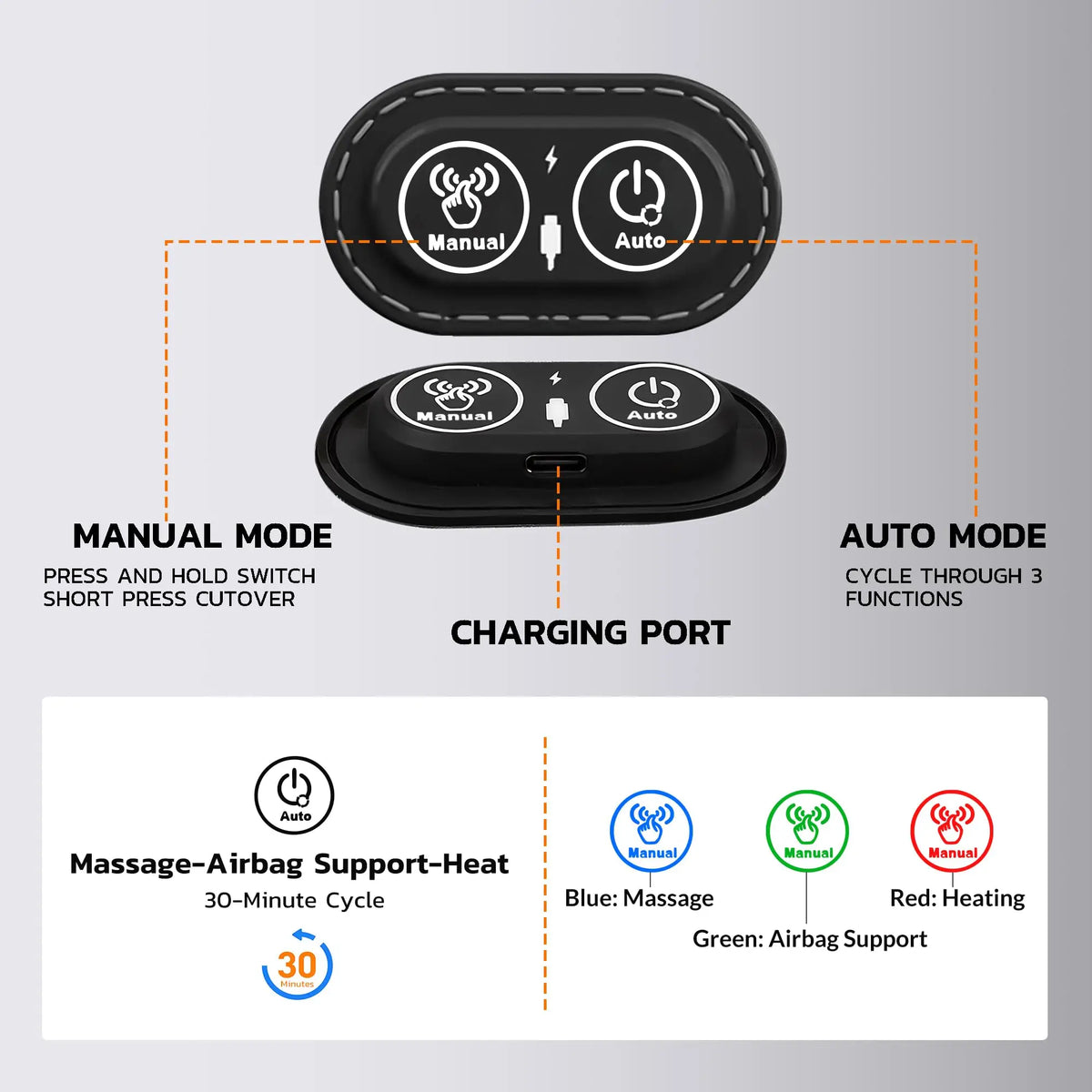 3-in-1 Electric Back Massager with Heat, Vibration, and Traction - Lumbar Support Pillow for Deep Tissue Relaxation