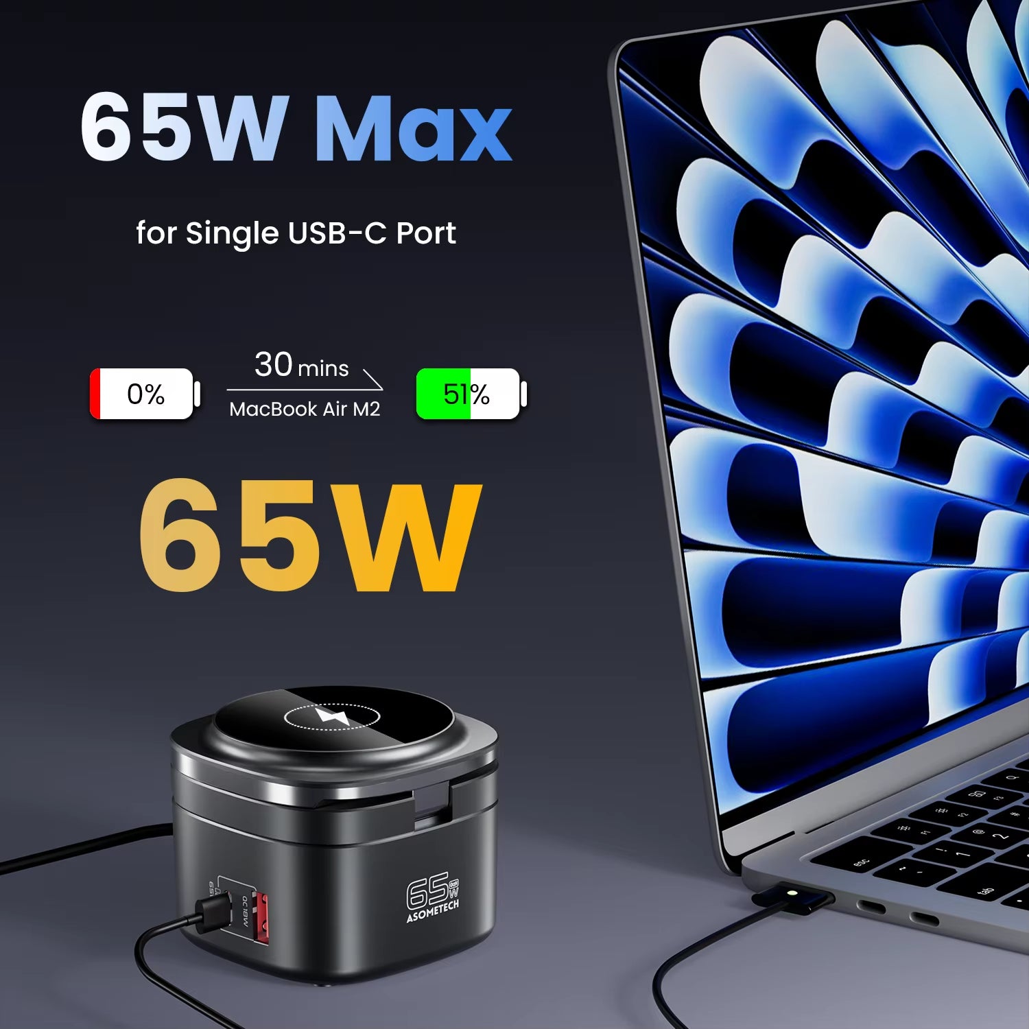 65W Gan Fast Charger for Macbook Samsung Magnetic 5 in 1 Foldable Wireless Charger Station for Iphone 16 Iwatch Airpod