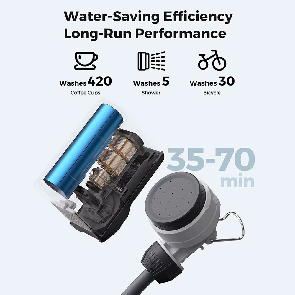 Experience the Great Outdoors with the FLEXTAIL Portable Electric Shower Pump - Your Ultimate IPX7 Waterproof Solution for Camping and Home Cleaning!