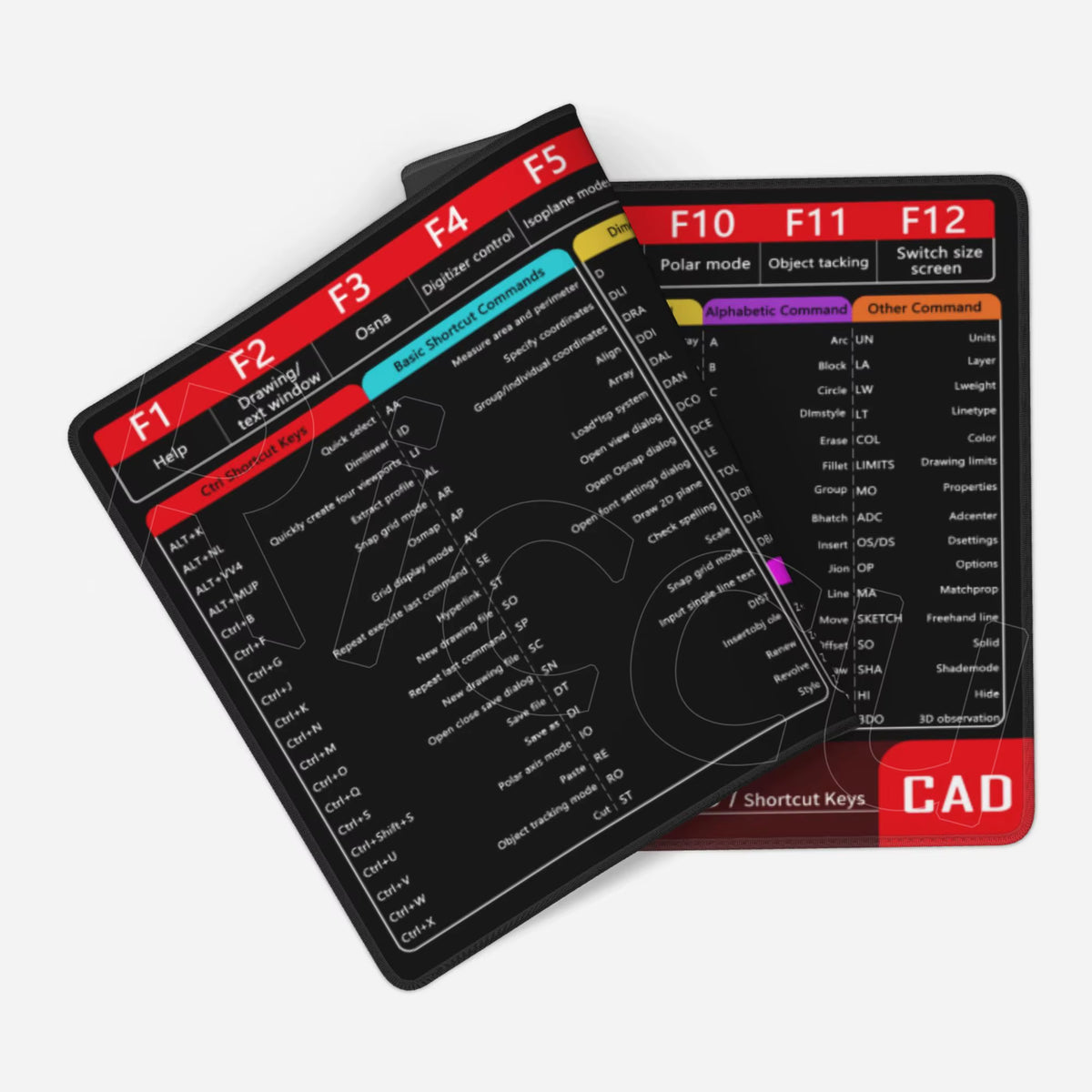 Professional Office Mouse Pad with AutoCAD Cheat Sheet - Large 100x50cm Gaming Desk Mat, Stitched Edge, Non-Slip Rubber Base