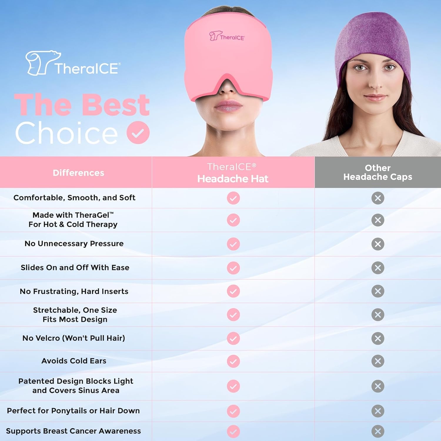 Headache Relief Cap, Migraine Ice Pack Mask Products, Women Cooling Gel Hat, Face Cold Compress Head Wrap for Her Stress. Great Birthday Gift for Mom, Sister, Grandma, Girlfriend, & Teacher