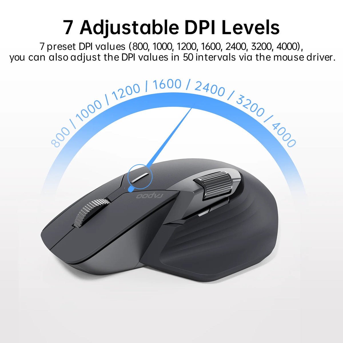MT760L/MT760M Multi-Mode Ergonomic Wireless Mouse with 4000 DPI and Bluetooth Support for Up to 4 Devices